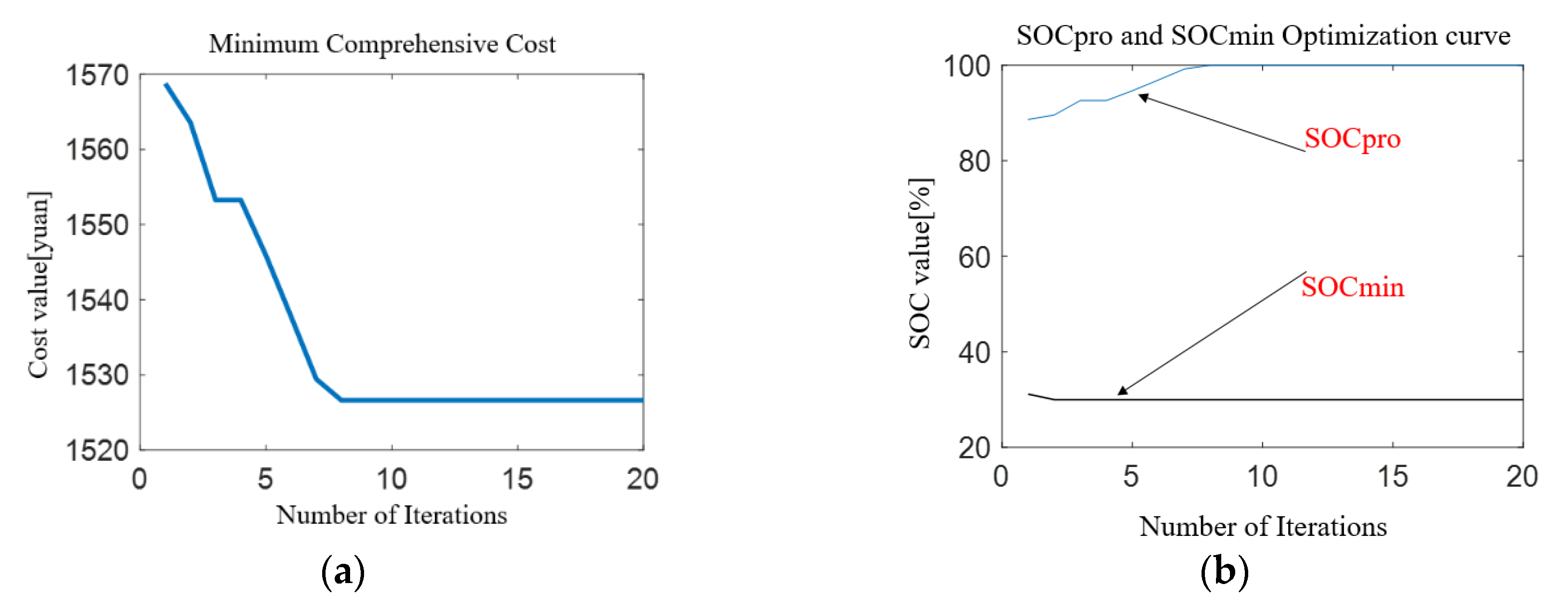 Applsci 10 02730 g012 Applsci 10 02730 g012