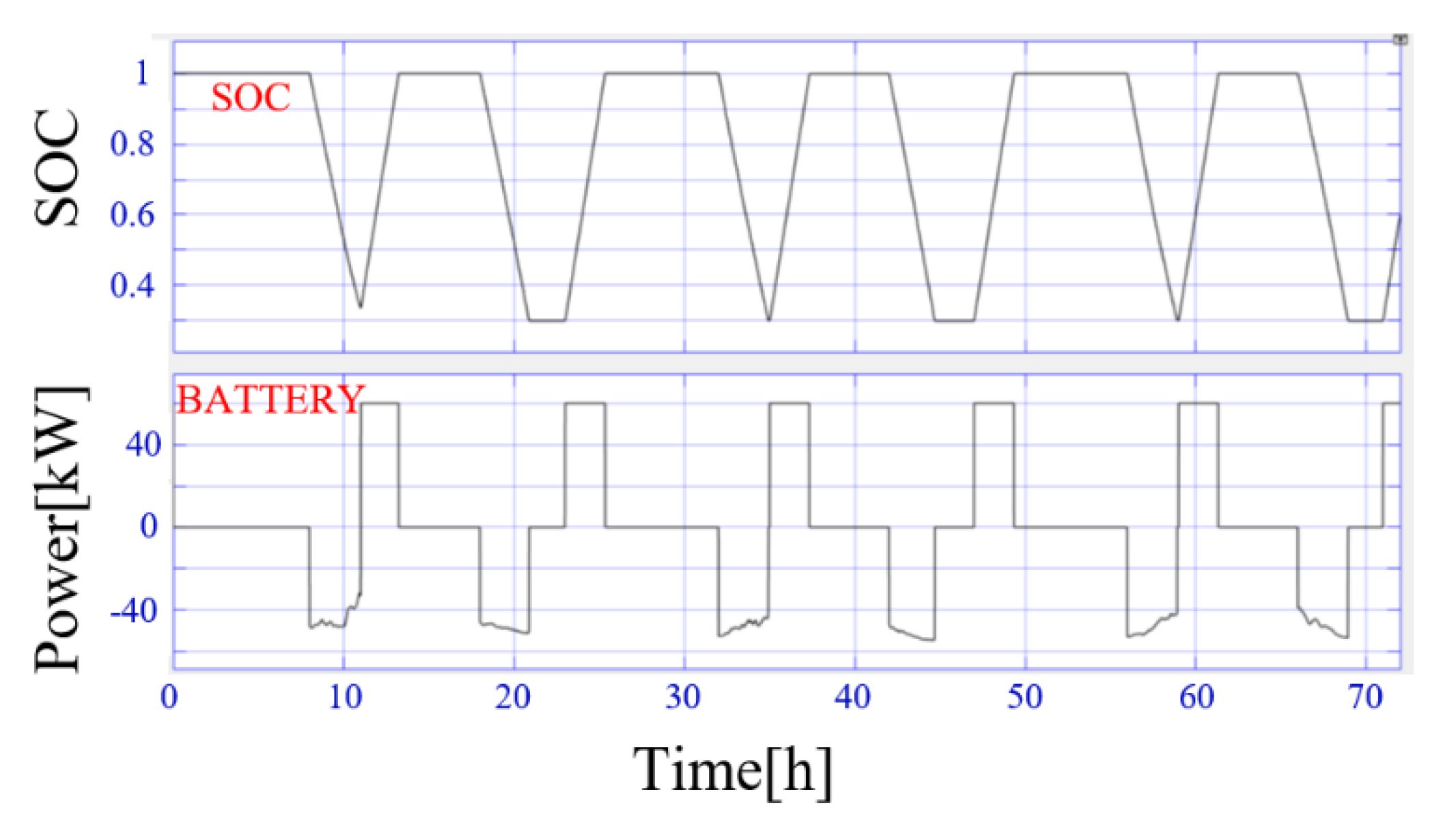Applsci 10 02730 g013 Applsci 10 02730 g013