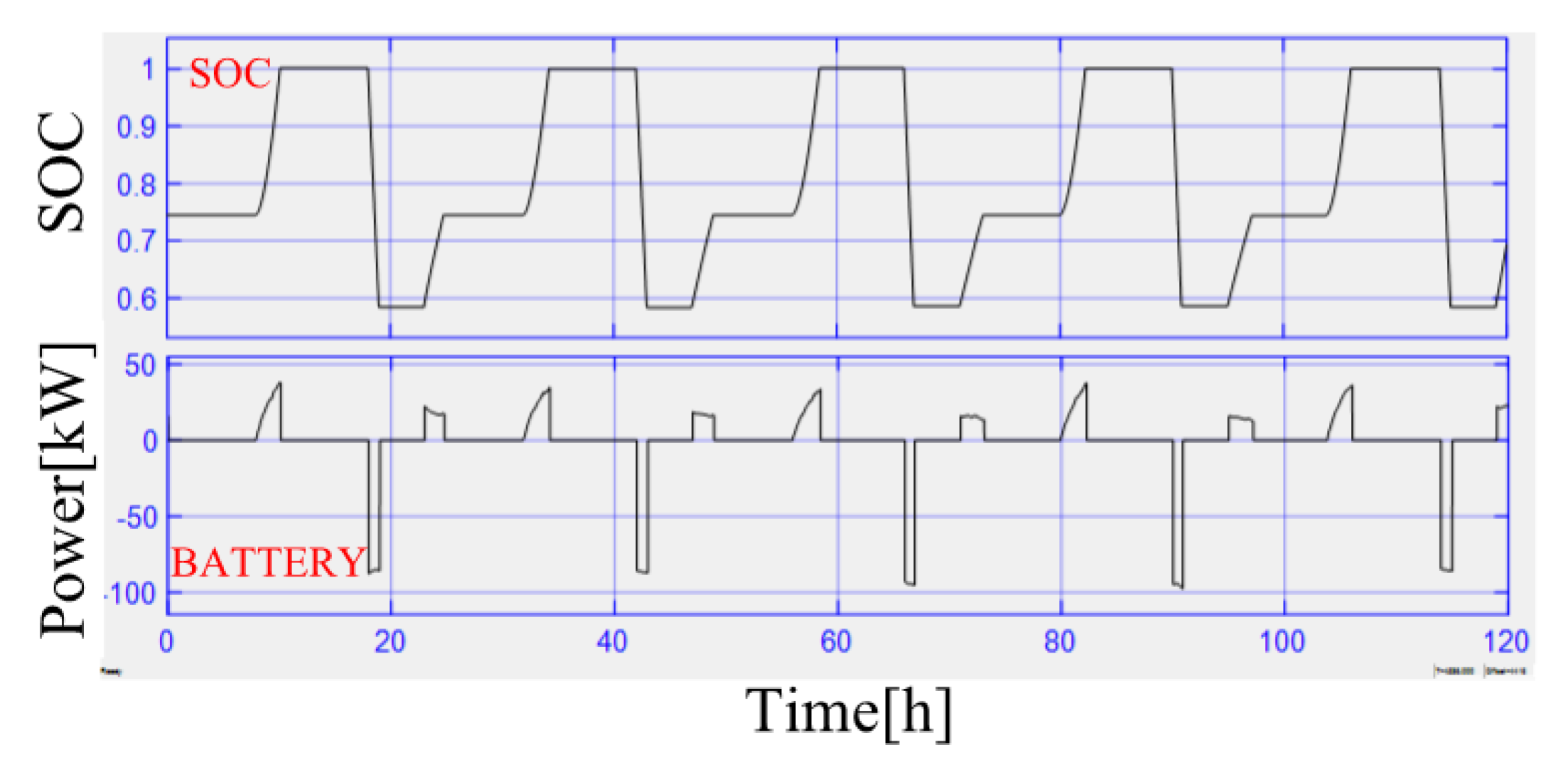 Applsci 10 02730 g016 Applsci 10 02730 g016