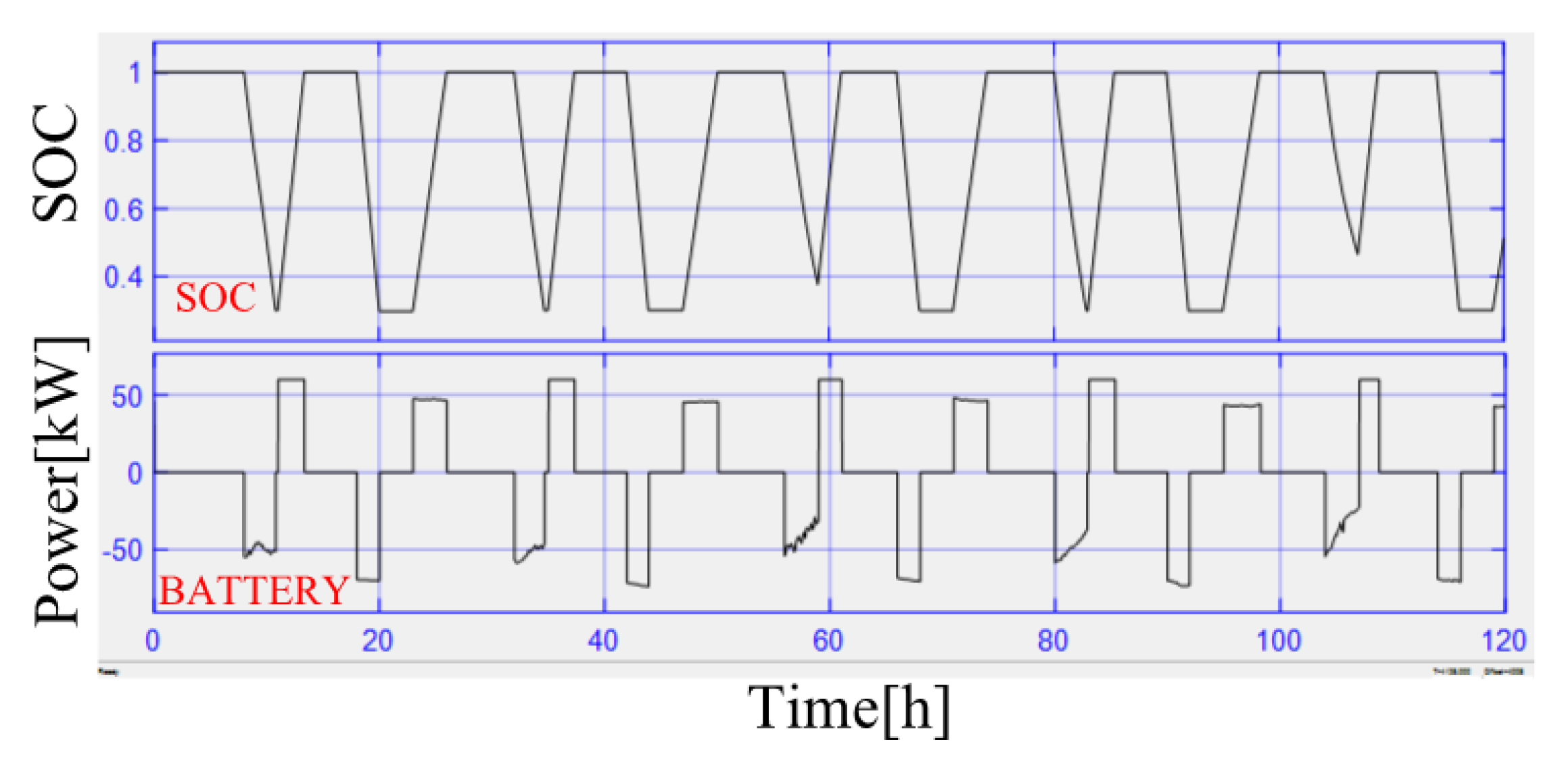 Applsci 10 02730 g019 Applsci 10 02730 g019