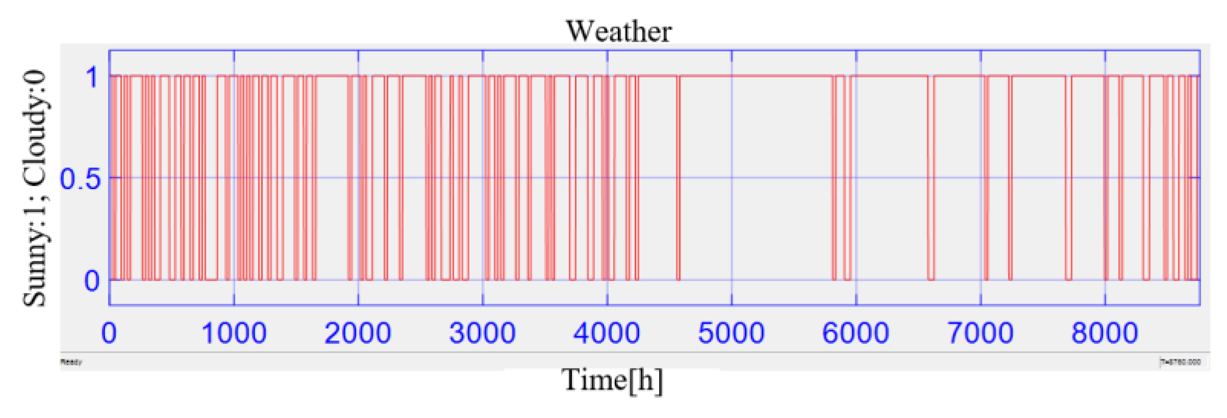 Applsci 10 02730 g022 Applsci 10 02730 g022