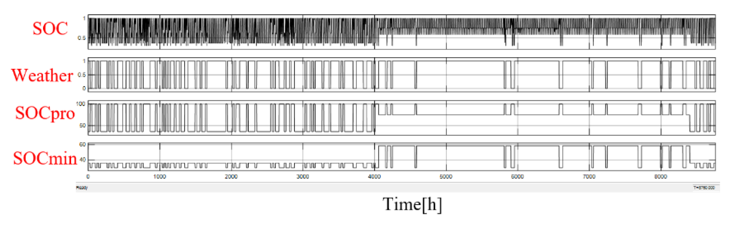 Applsci 10 02730 g023 Applsci 10 02730 g023