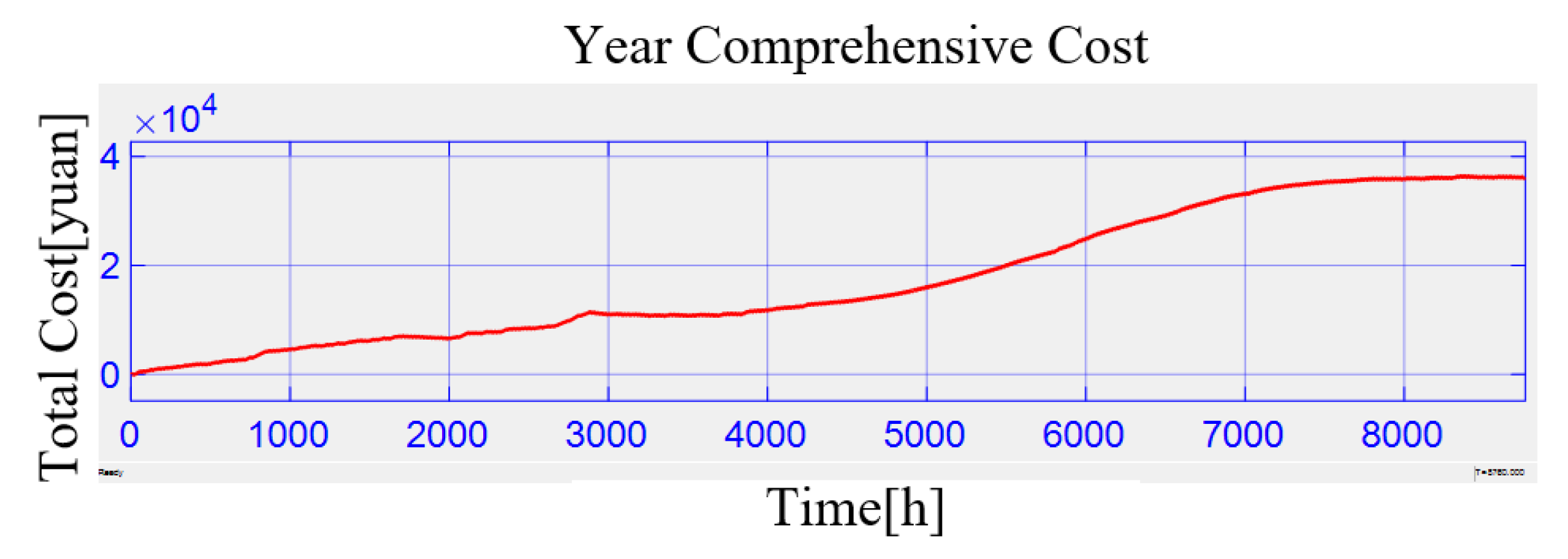 Applsci 10 02730 g024 Applsci 10 02730 g024