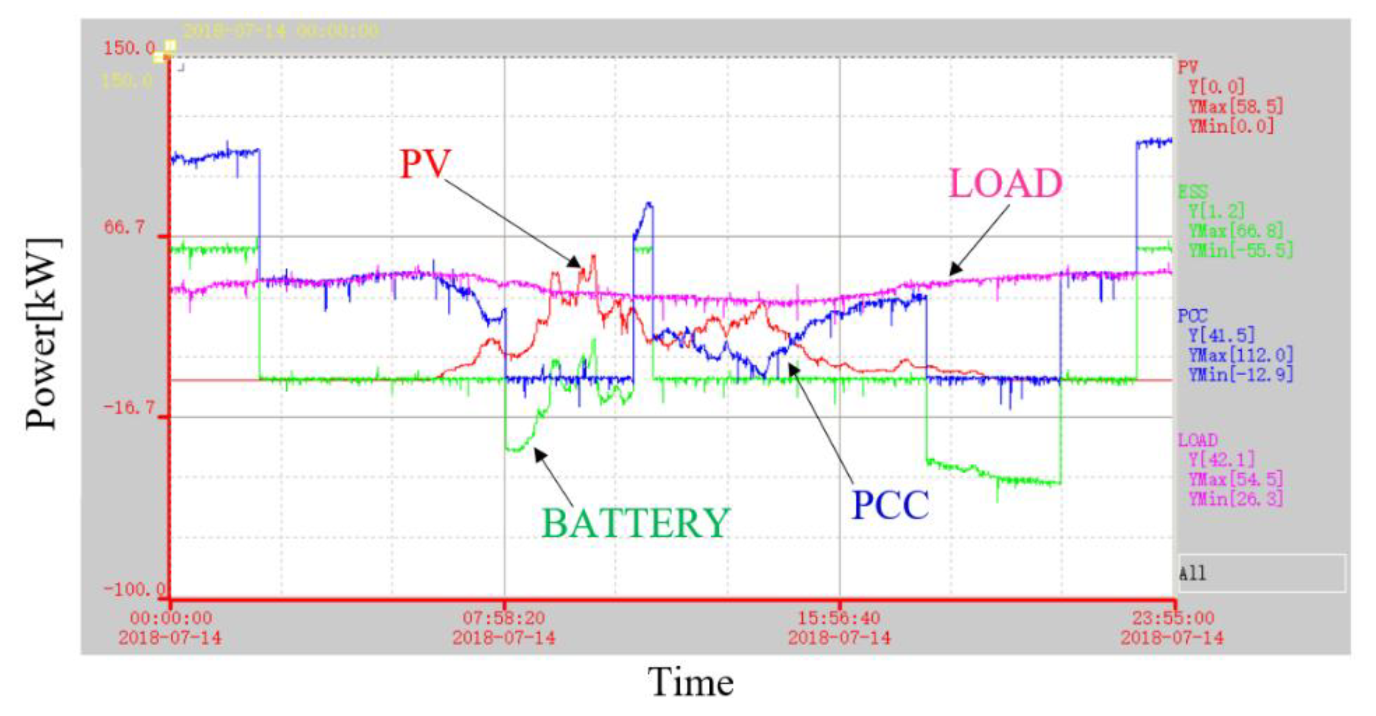 Applsci 10 02730 g030 Applsci 10 02730 g030