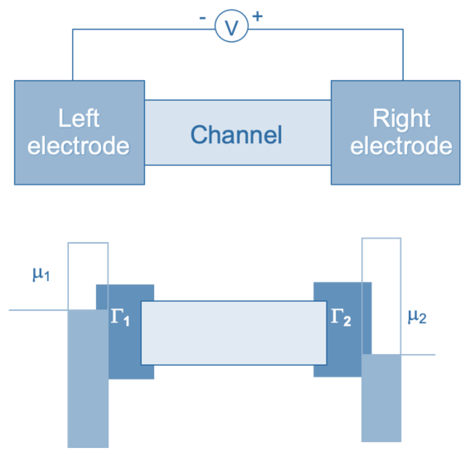 Applsci 10 02731 g001 Applsci 10 02731 g001