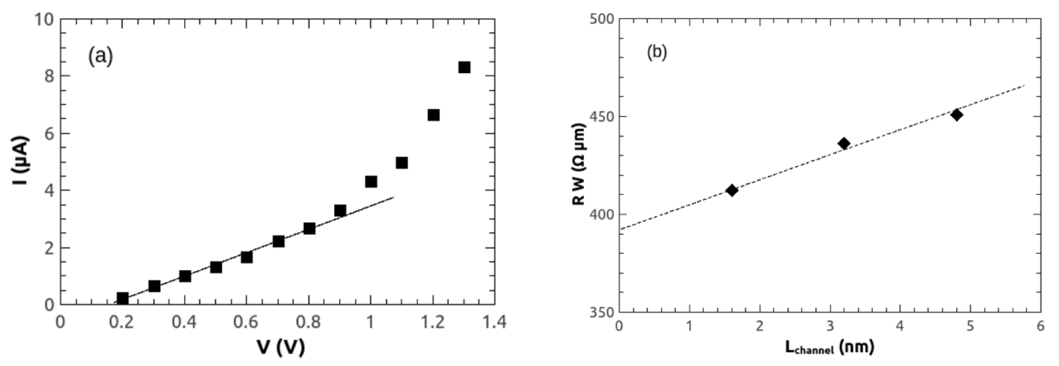 Applsci 10 02731 g002 Applsci 10 02731 g002