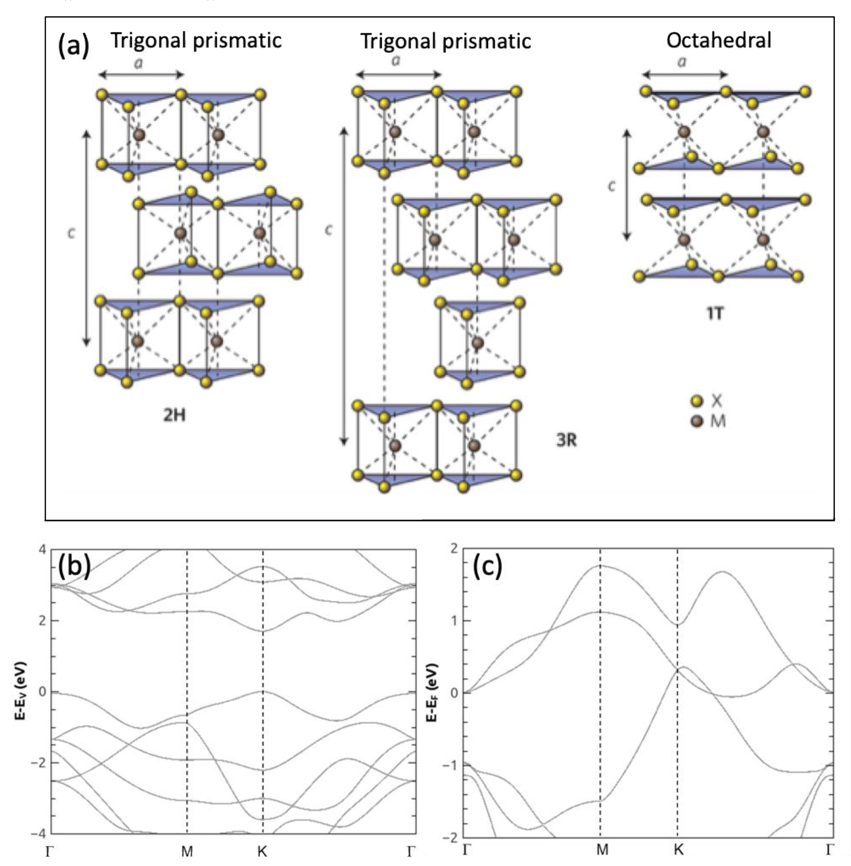 Applsci 10 02731 g004 Applsci 10 02731 g004