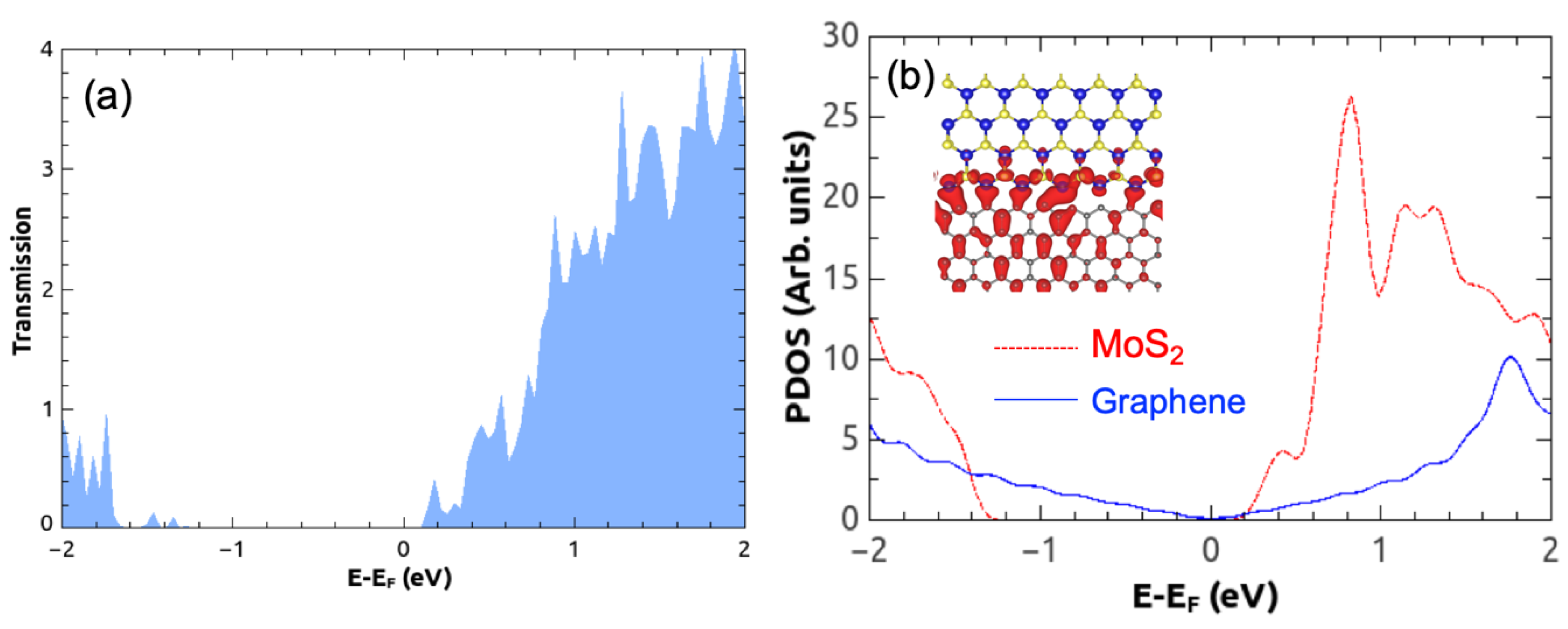 Applsci 10 02731 g006 Applsci 10 02731 g006