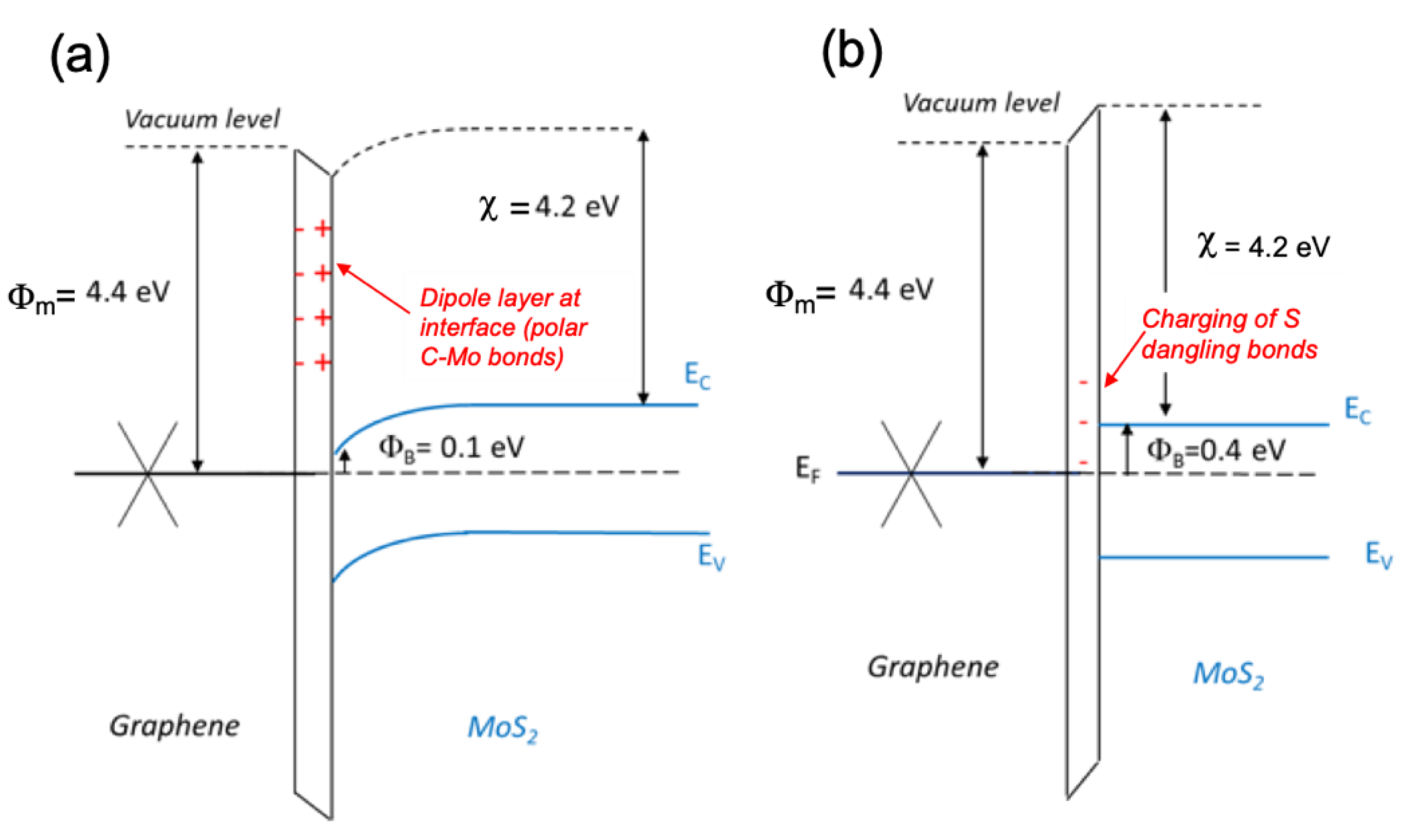 Applsci 10 02731 g007 Applsci 10 02731 g007