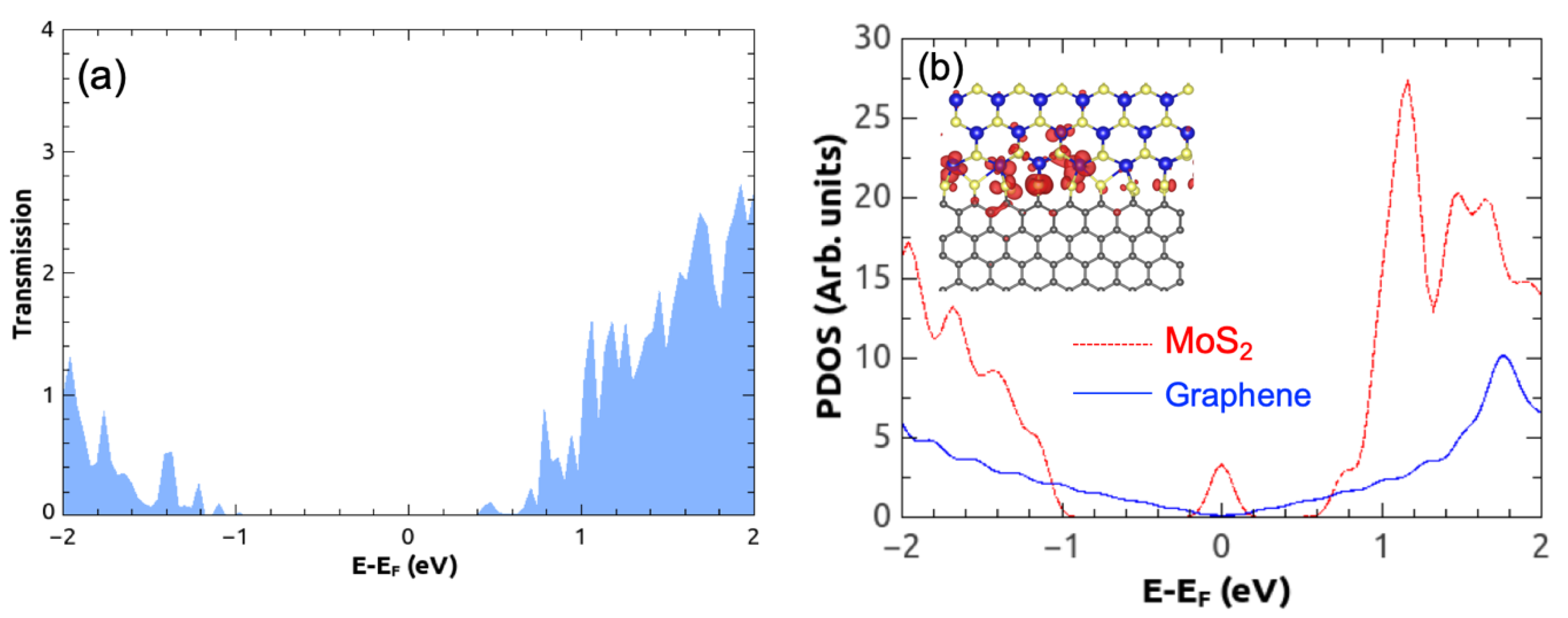 Applsci 10 02731 g008 Applsci 10 02731 g008