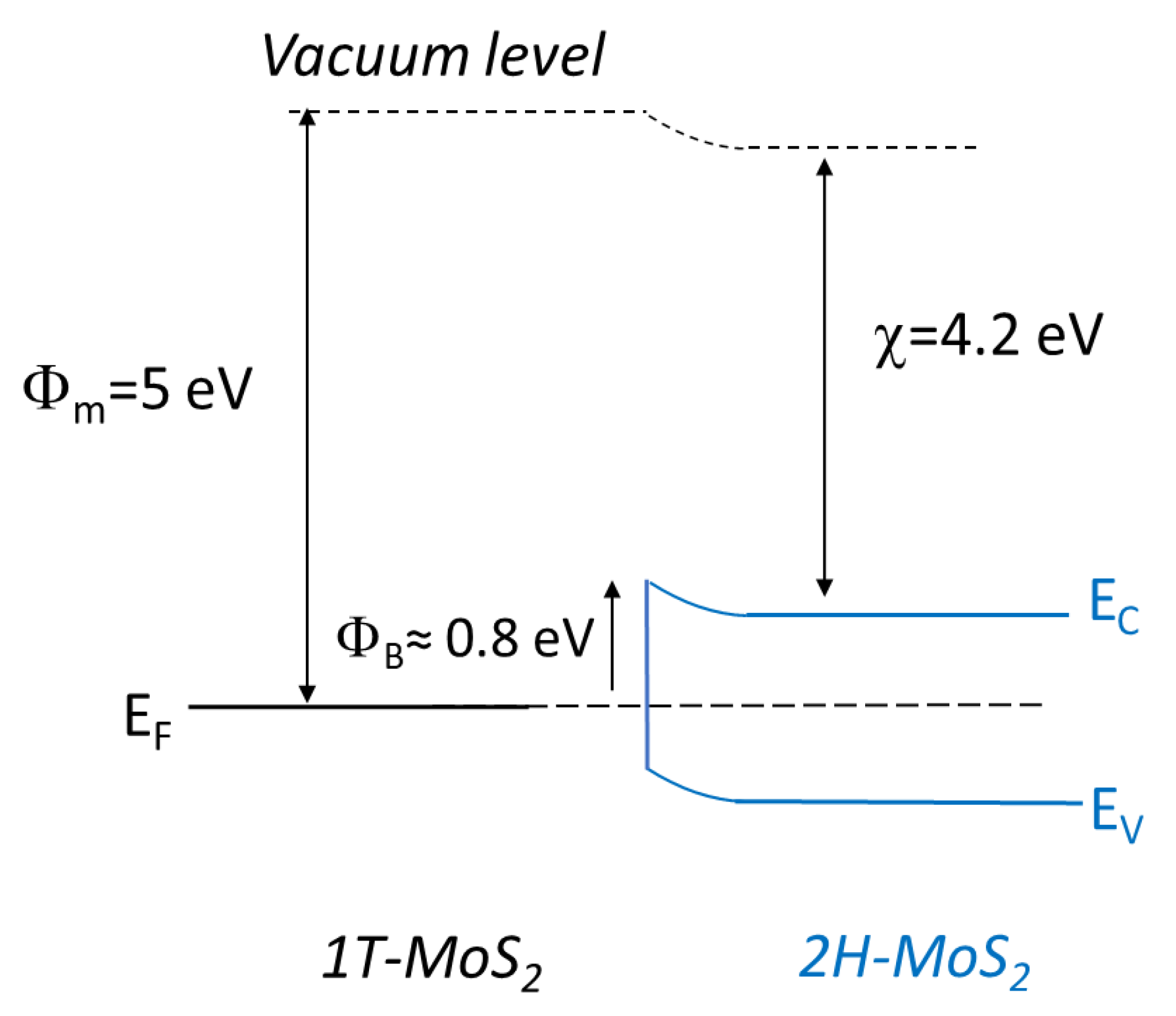 Applsci 10 02731 g010 Applsci 10 02731 g010