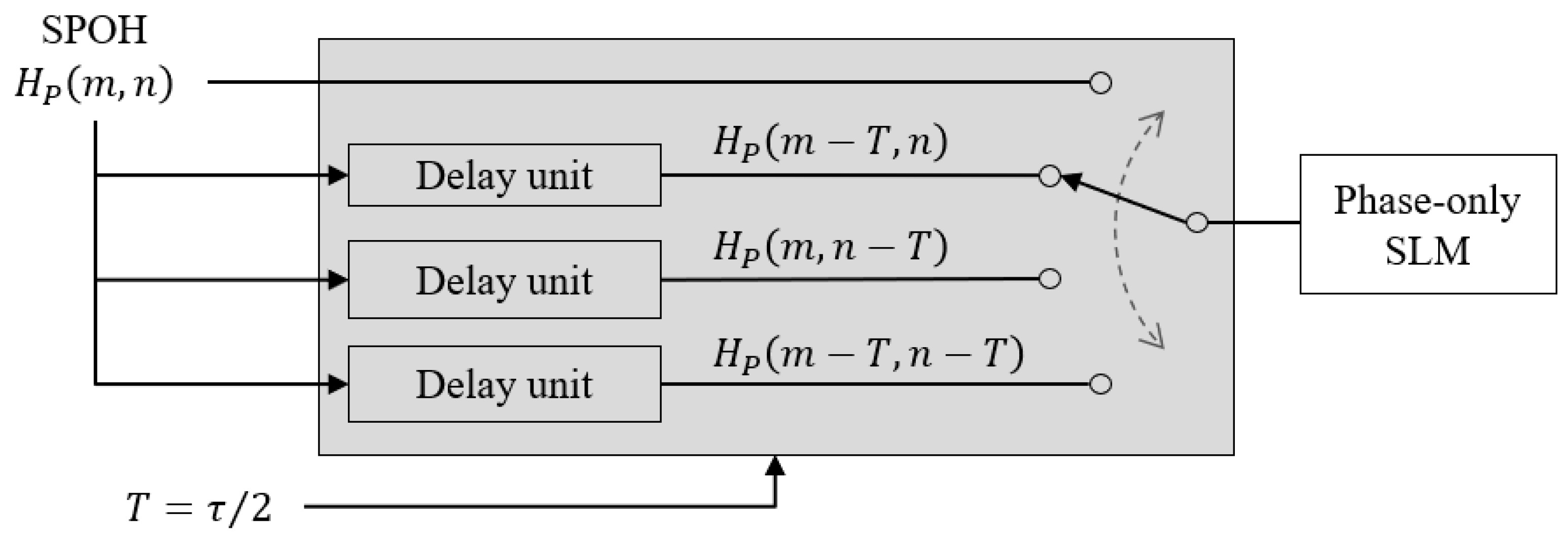 Applsci 10 02732 g006 Applsci 10 02732 g006