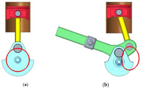 Applied Sciences | Free Full-Text | Kinematic and Dynamic Response of a Novel Engine Mechanism Design Driven by an Oscillation Arm Applied Sciences | Free Full-Text | Kinematic and Dynamic Response of a Novel Engine Mechanism Design Driven by an Oscillation Arm