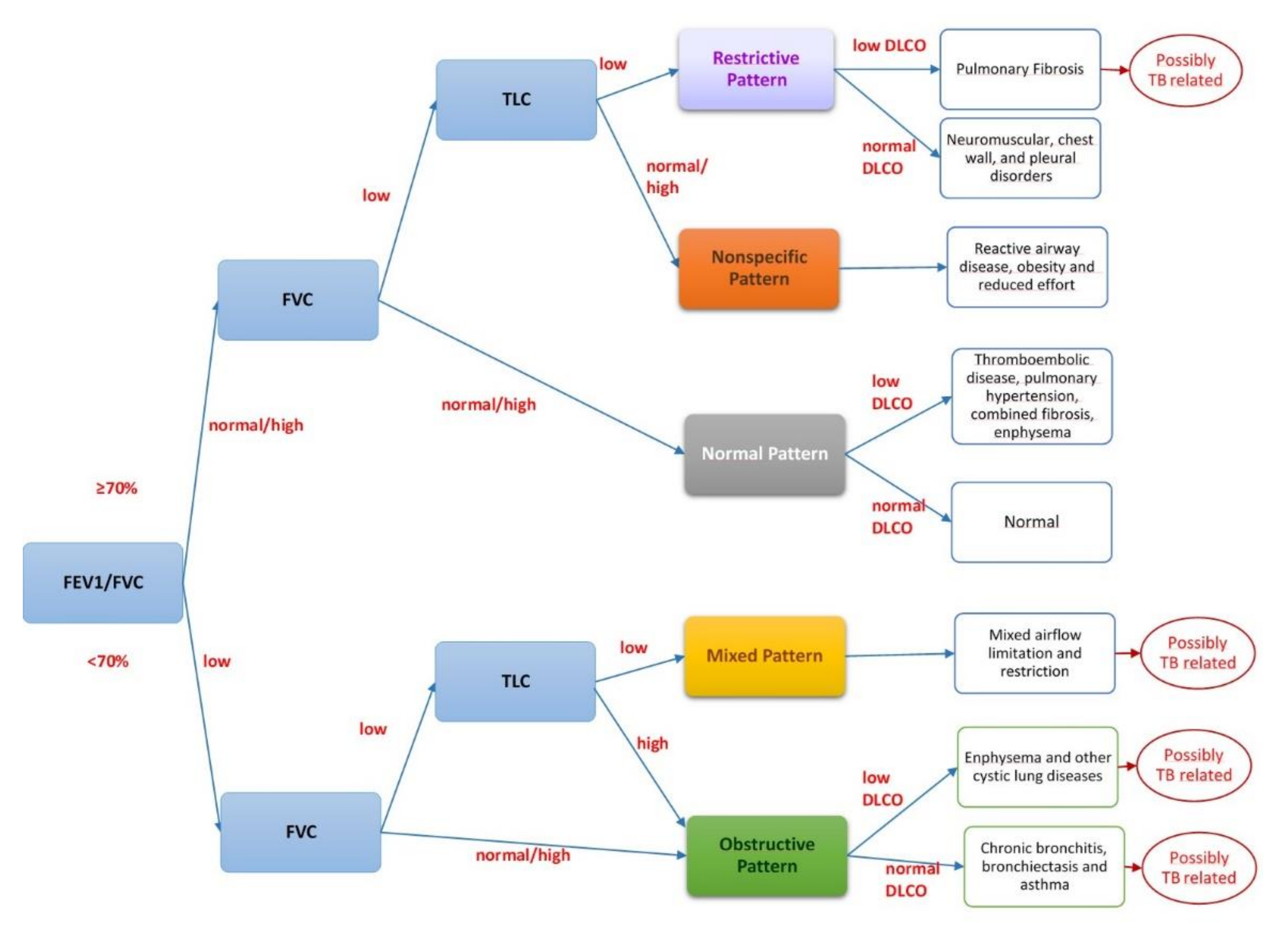 Applsci 10 02734 g001 Applsci 10 02734 g001