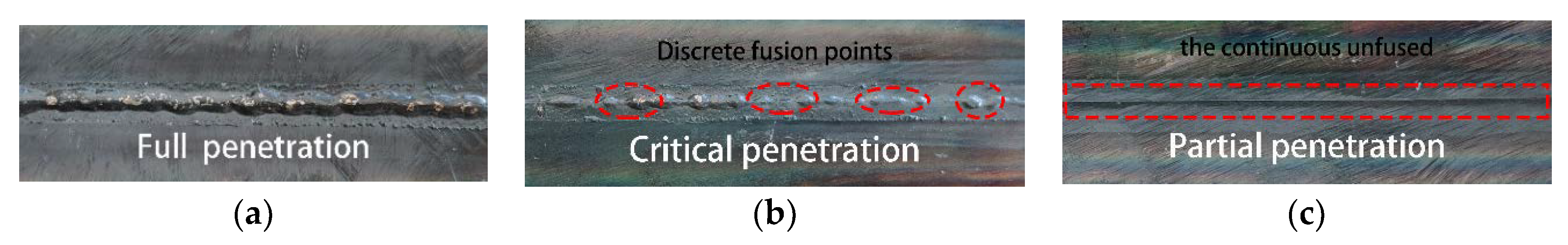 Applsci 10 02735 g003