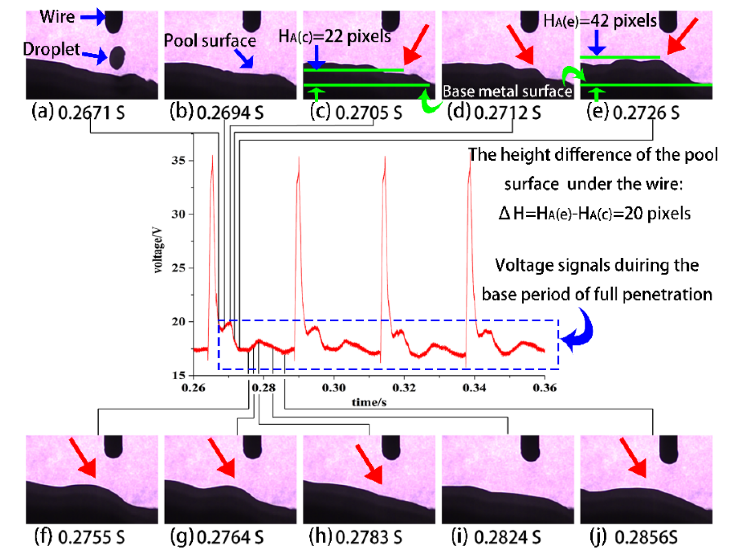 Applsci 10 02735 g004