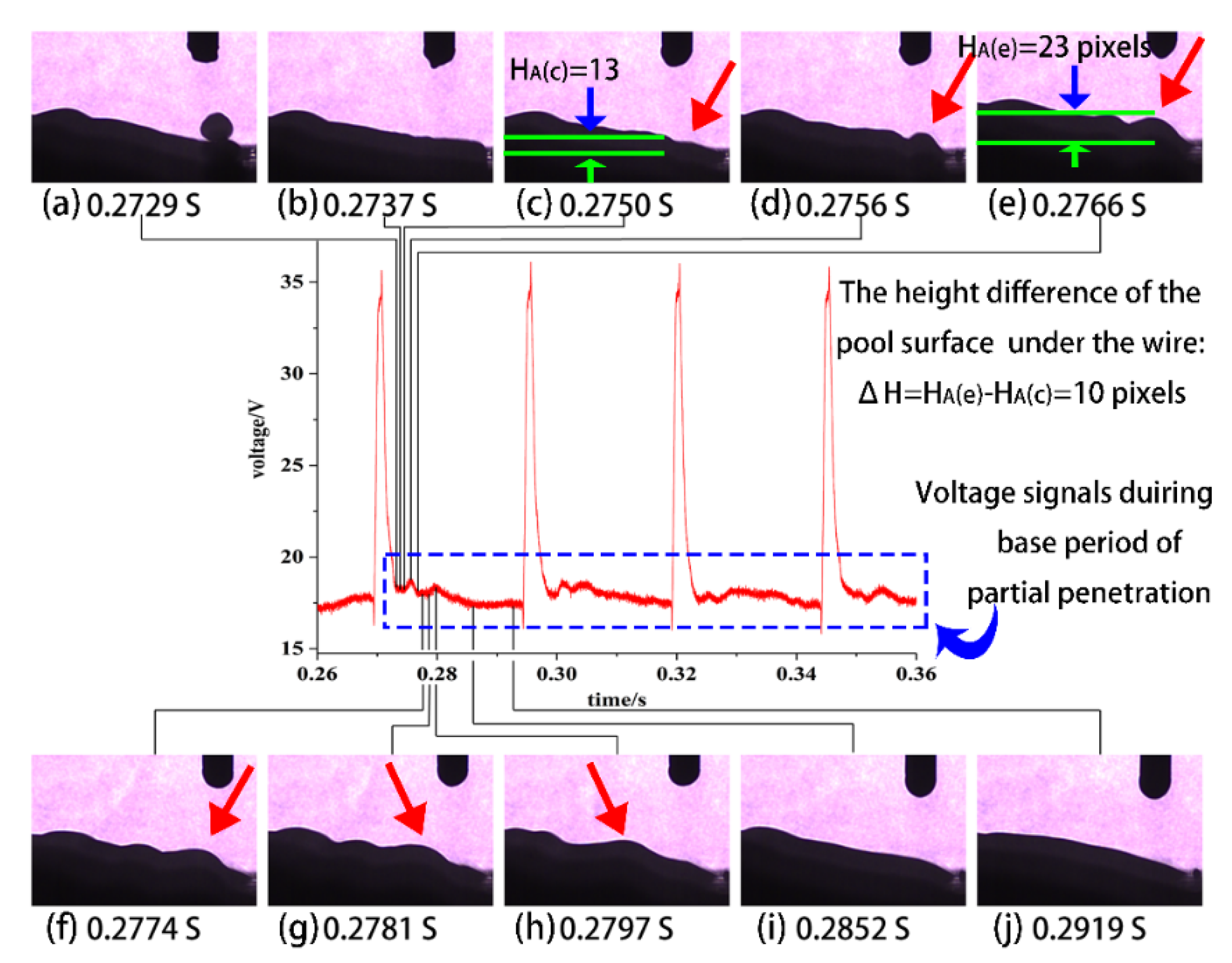 Applsci 10 02735 g005