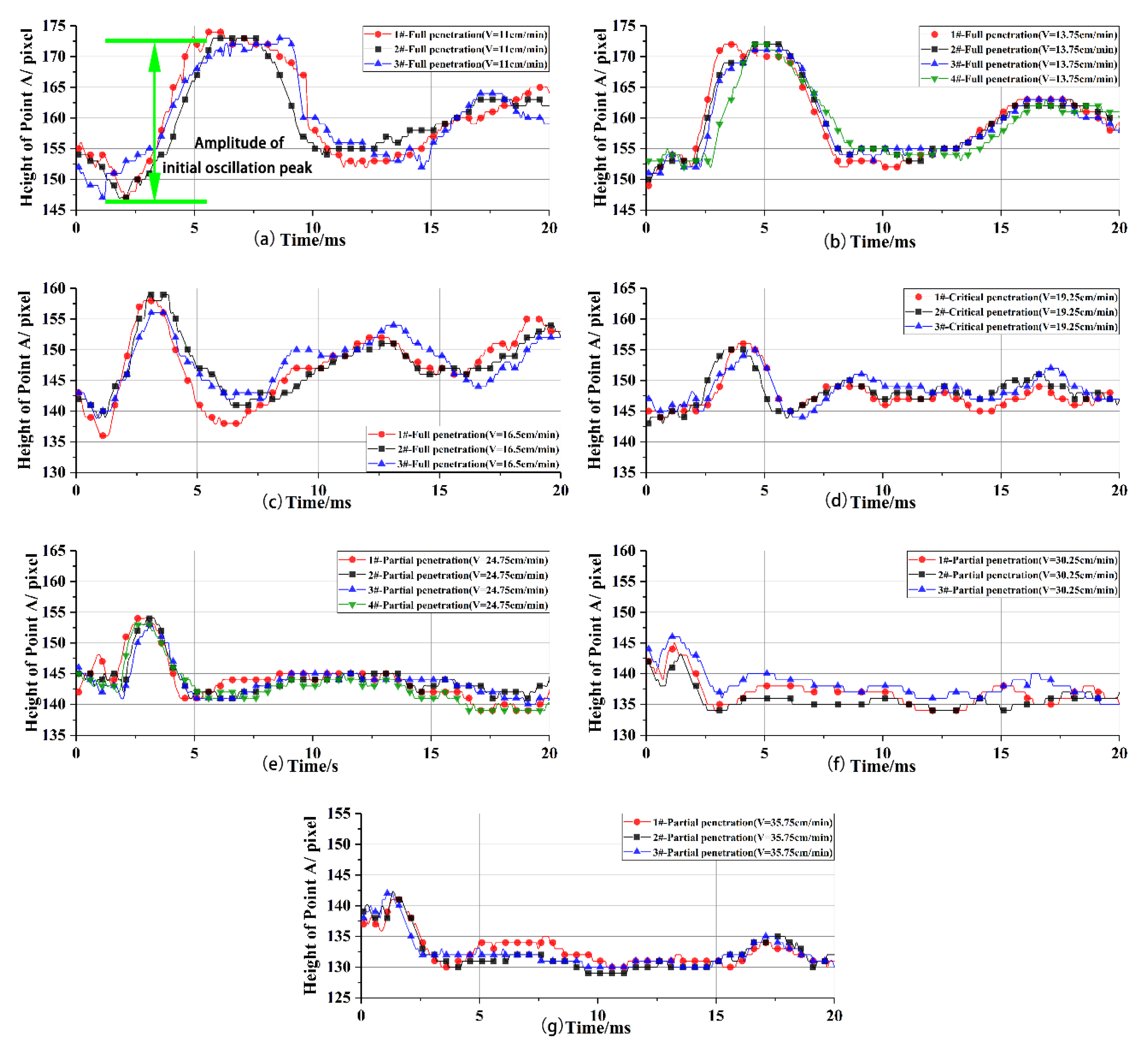 Applsci 10 02735 g006