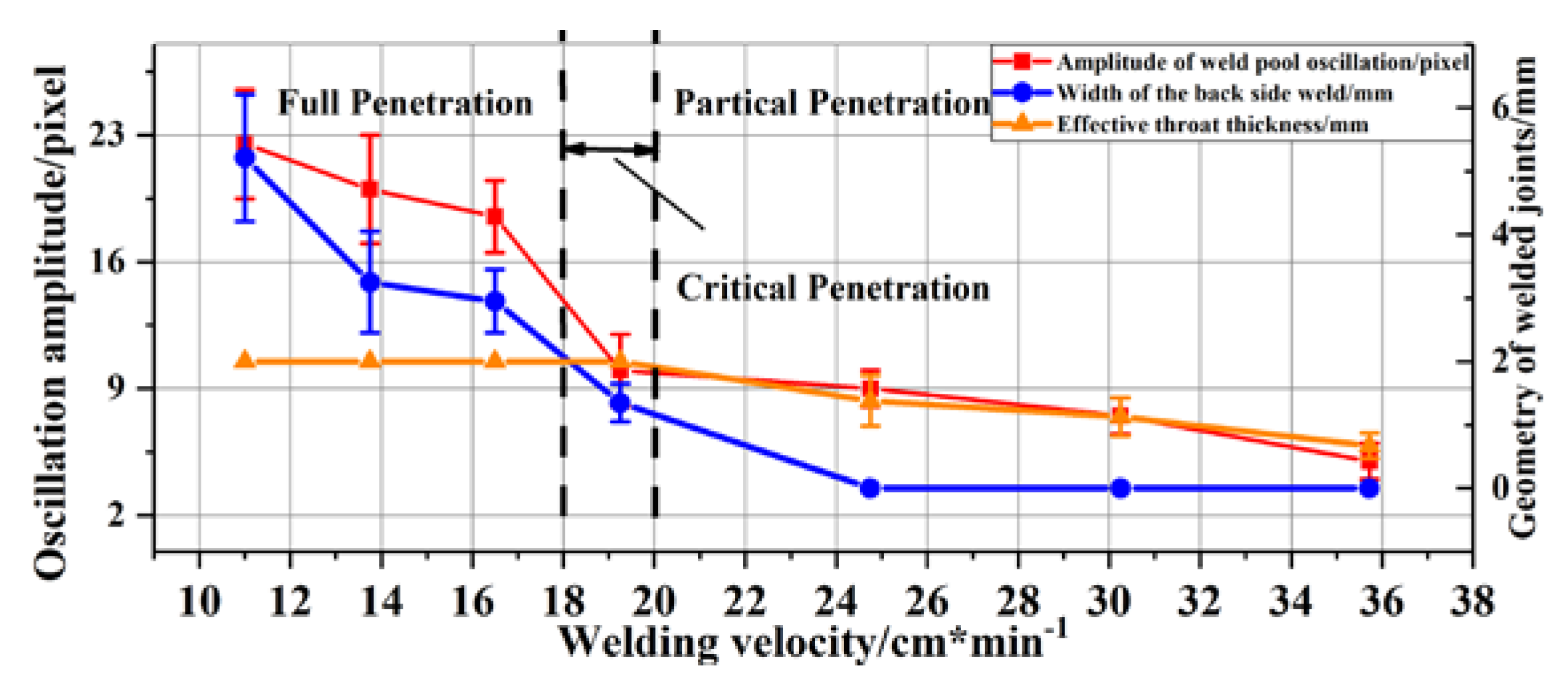 Applsci 10 02735 g008