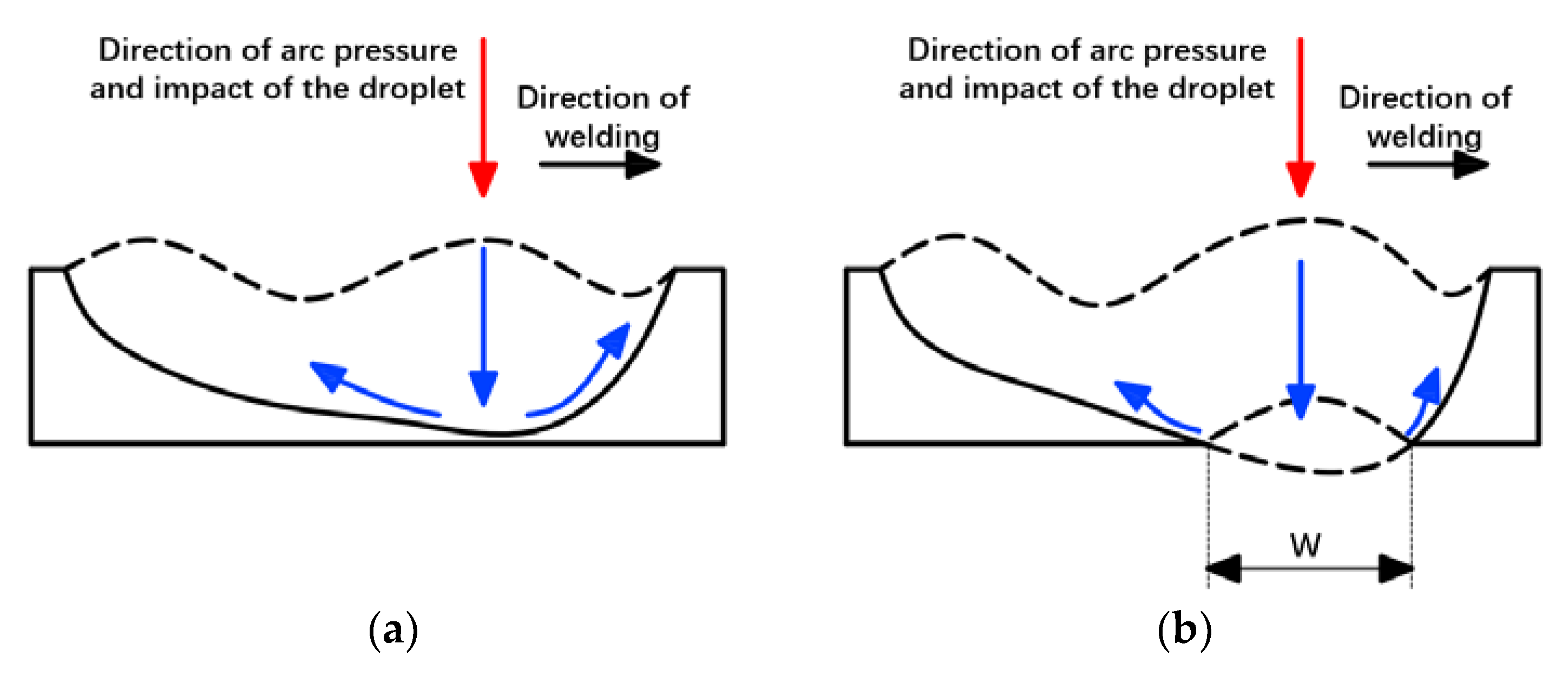 Applsci 10 02735 g009