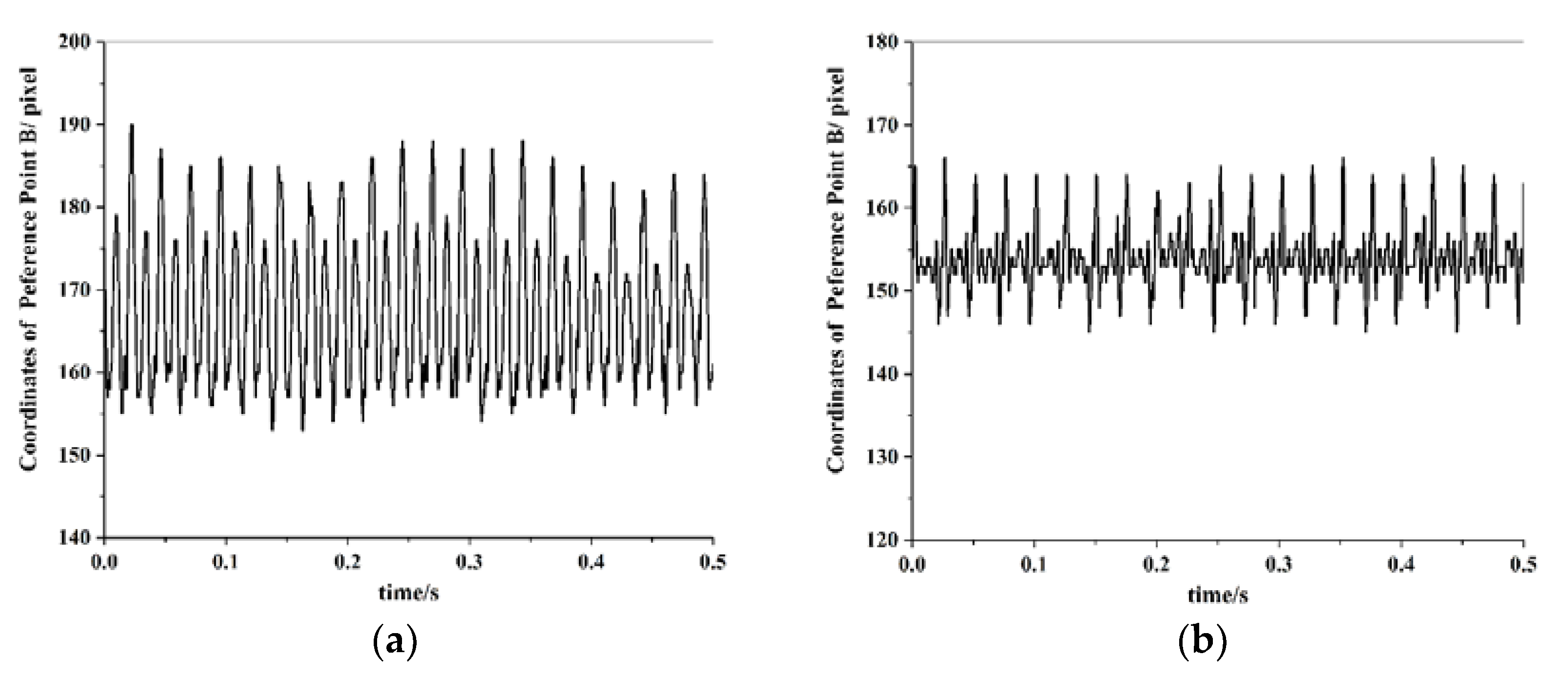 Applsci 10 02735 g010