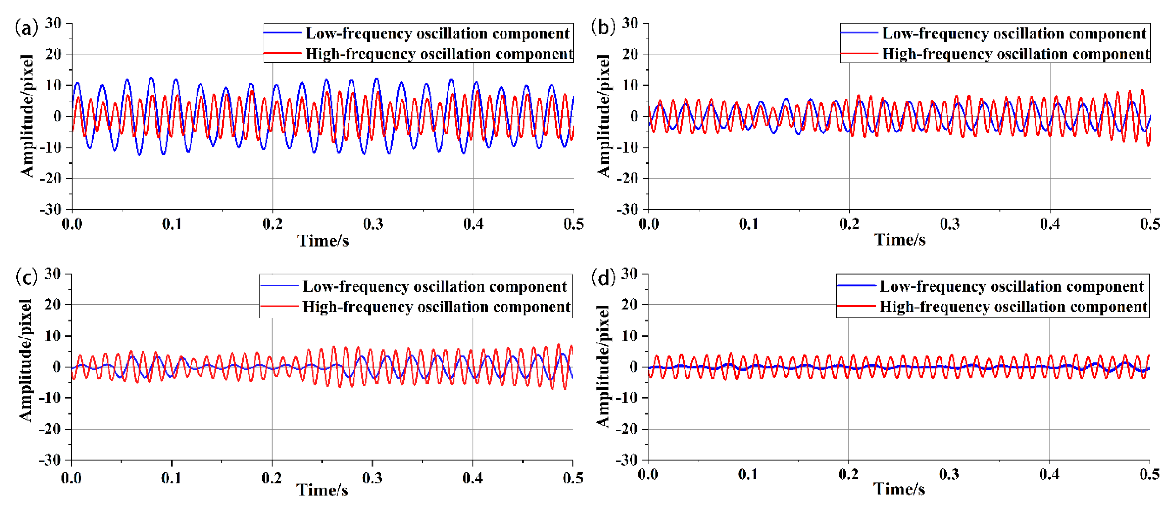 Applsci 10 02735 g012