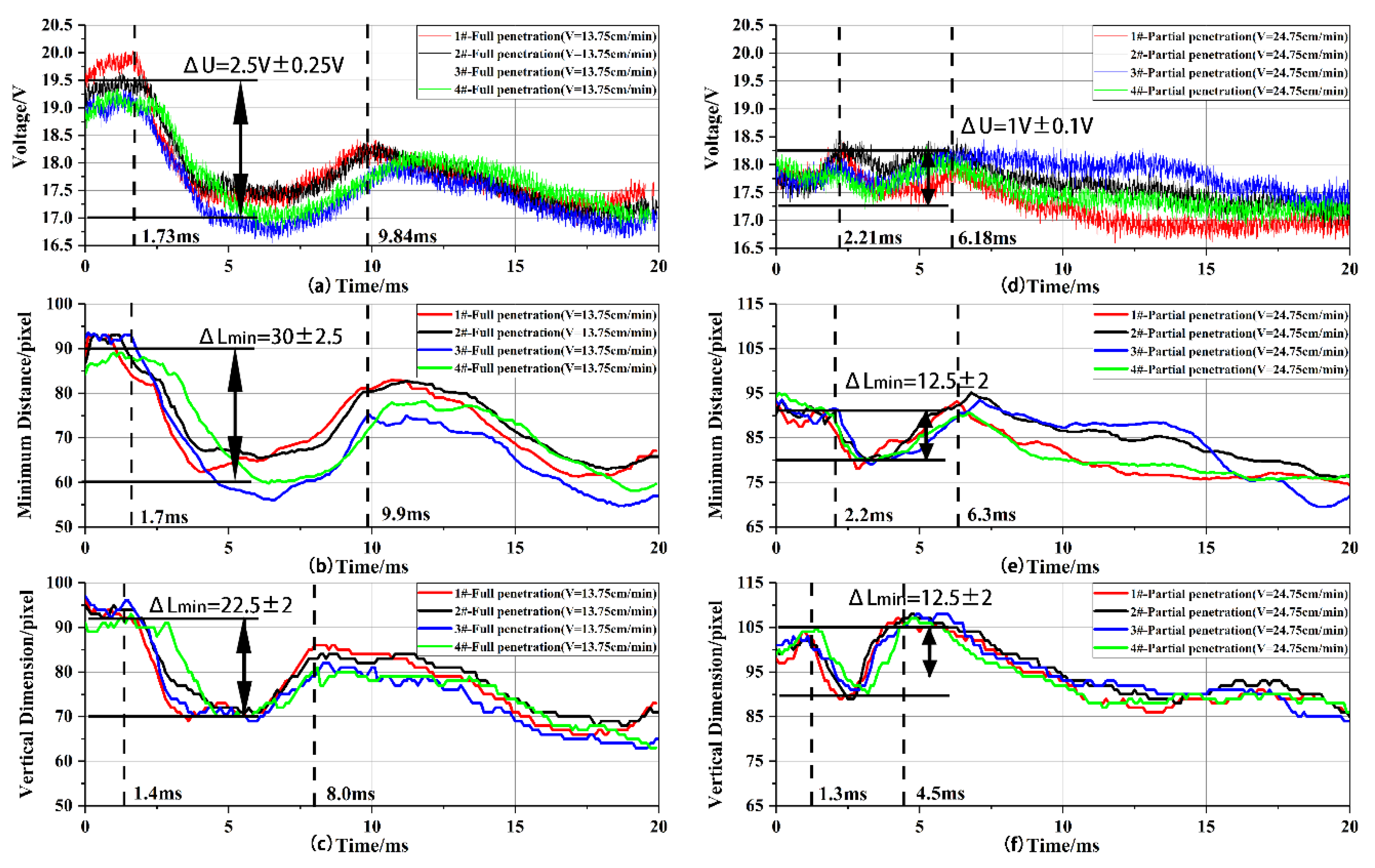 Applsci 10 02735 g014