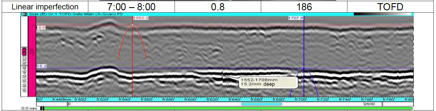 Applsci 10 02736 g012