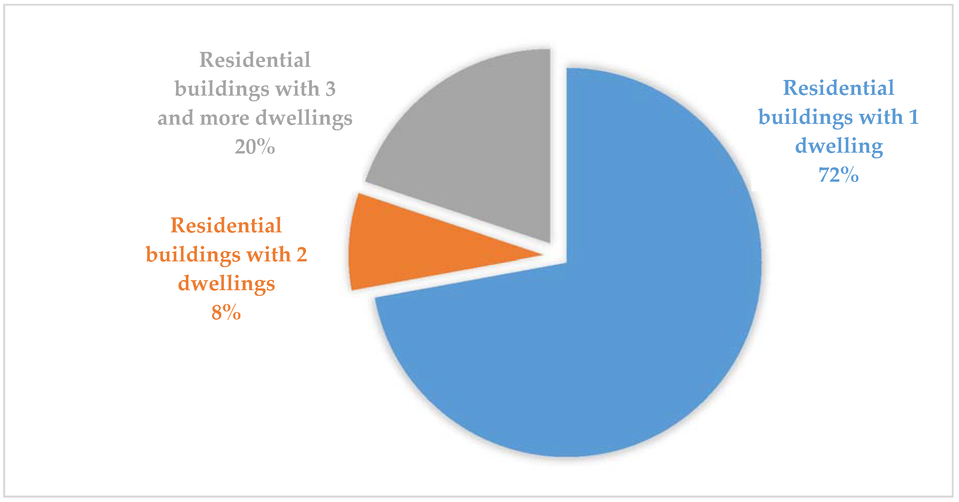 Applsci 10 02739 g003 Applsci 10 02739 g003