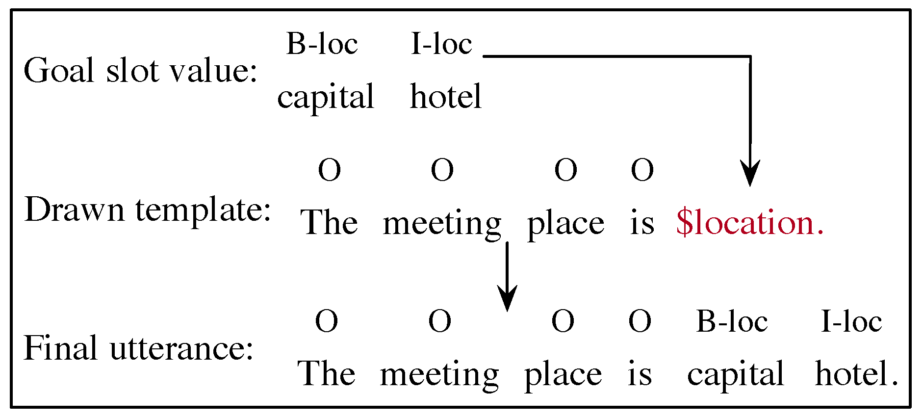Applsci 10 02740 g002 Applsci 10 02740 g002