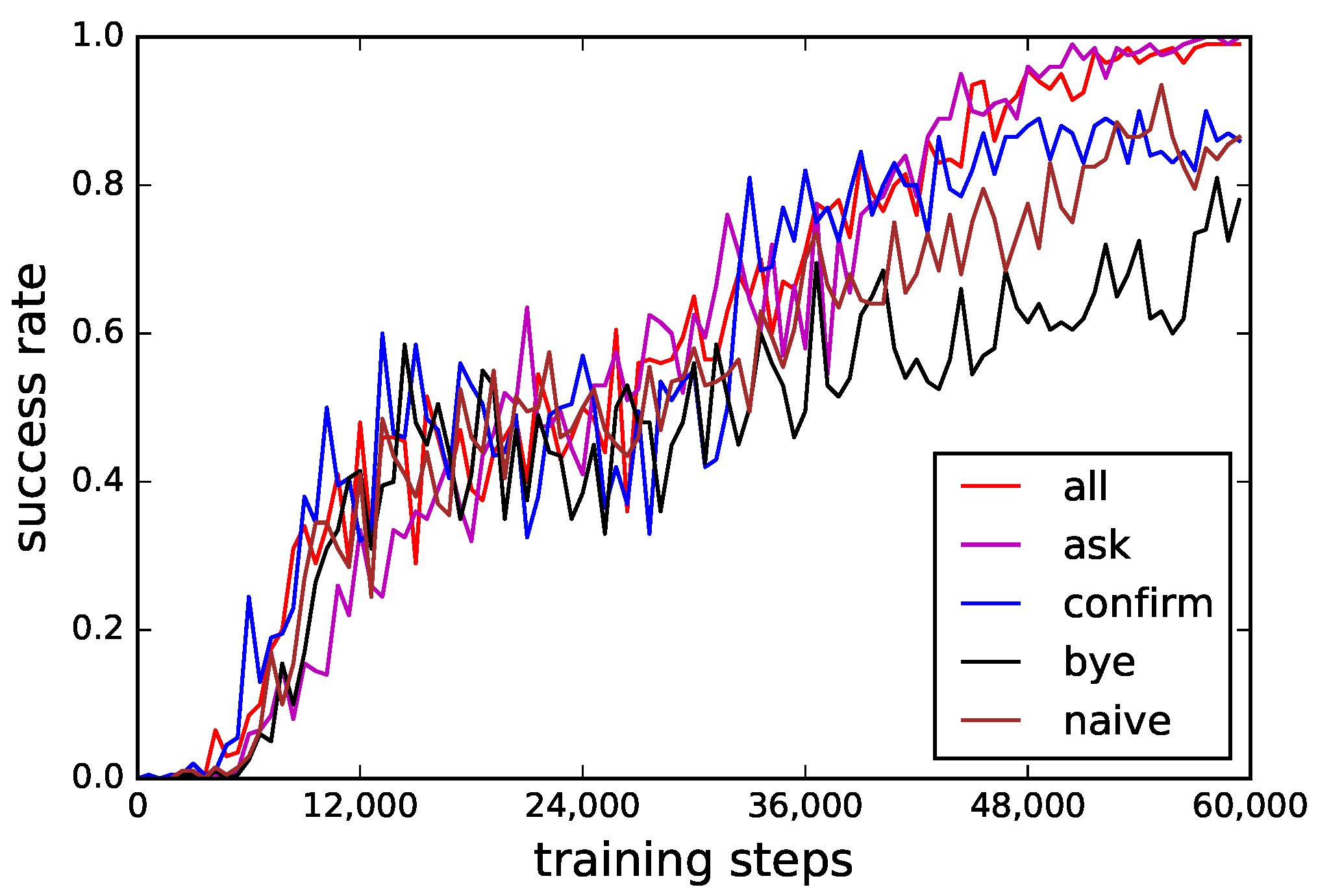 Applsci 10 02740 g003 Applsci 10 02740 g003