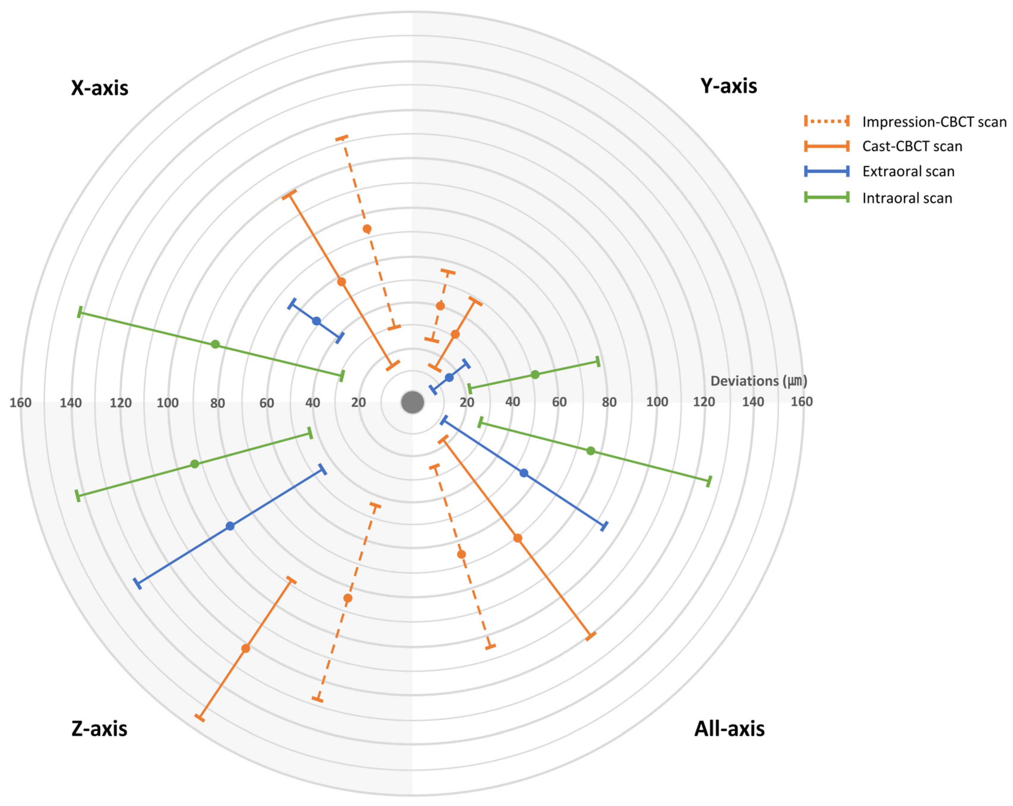 Applsci 10 02741 g004 Applsci 10 02741 g004