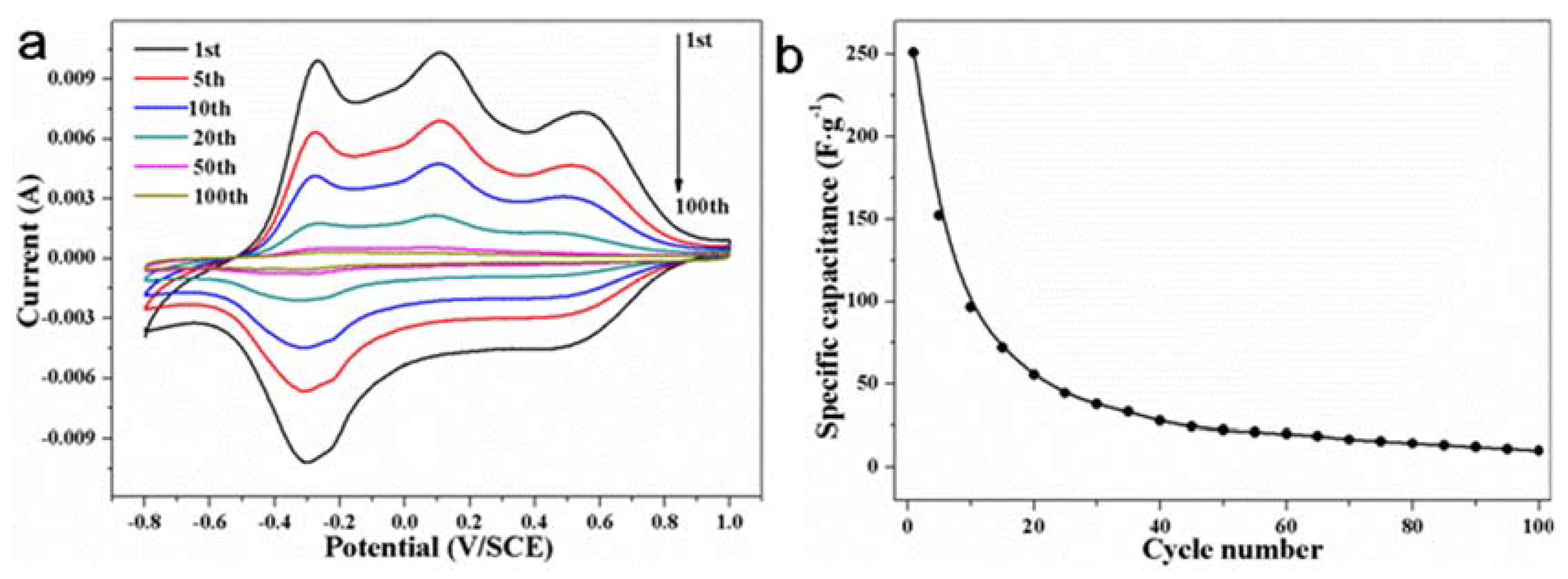 Applsci 10 02742 g008