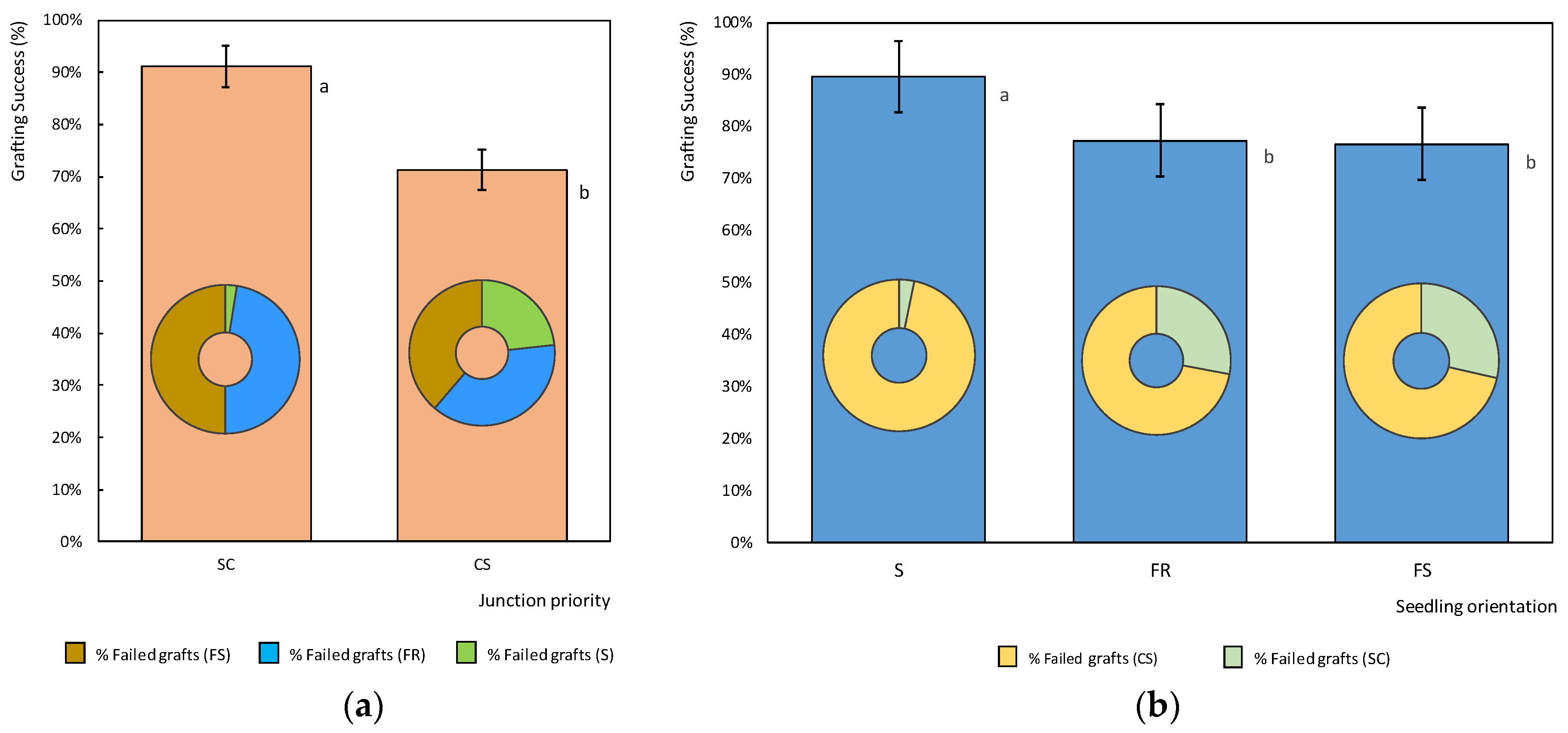 Applsci 10 02745 g010 Applsci 10 02745 g010