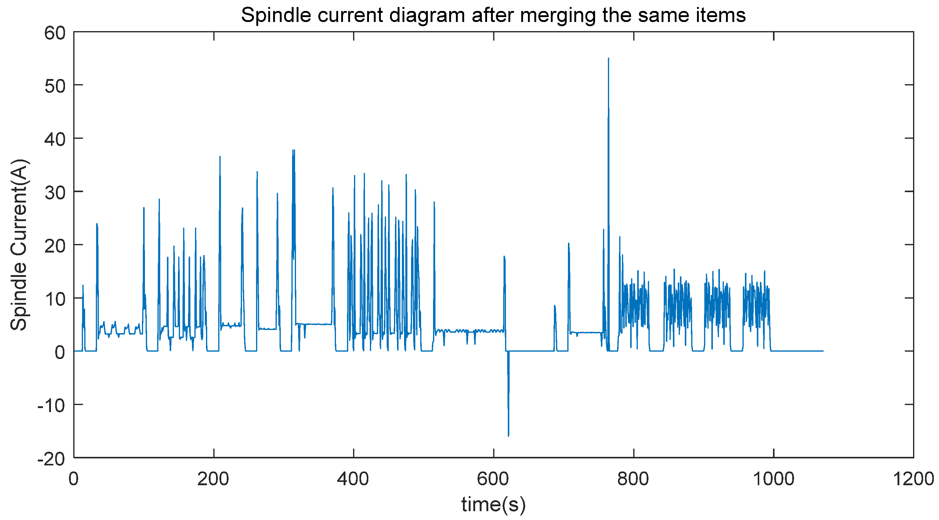 Applsci 10 02746 g003
