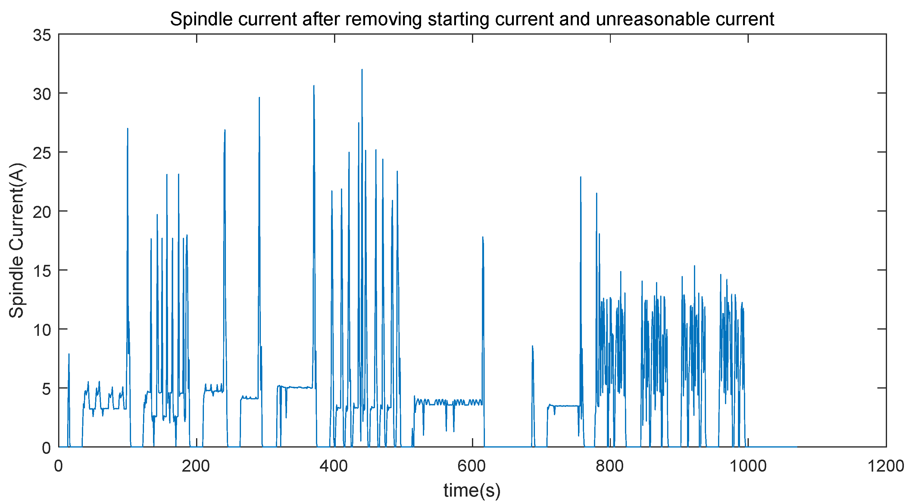 Applsci 10 02746 g004