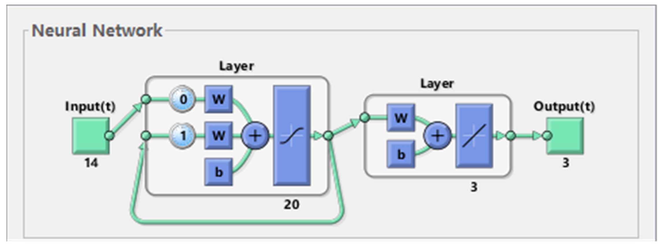 Applsci 10 02746 g011