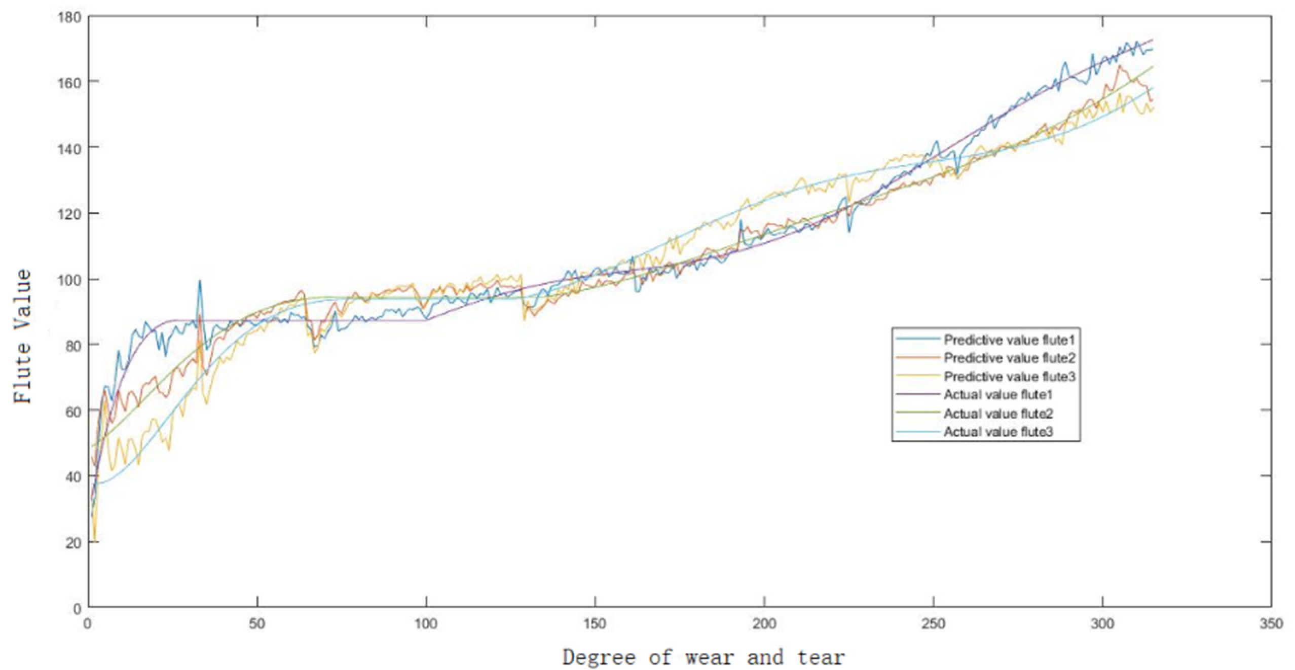 Applsci 10 02746 g014