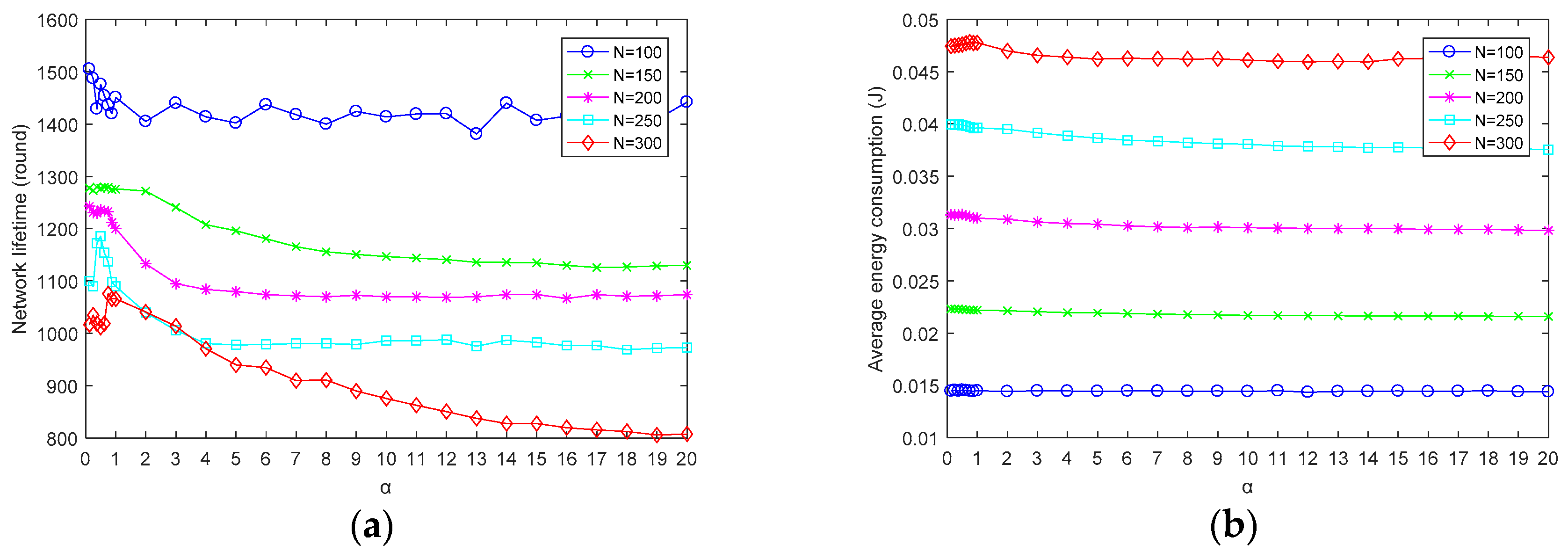 Applsci 10 02747 g002