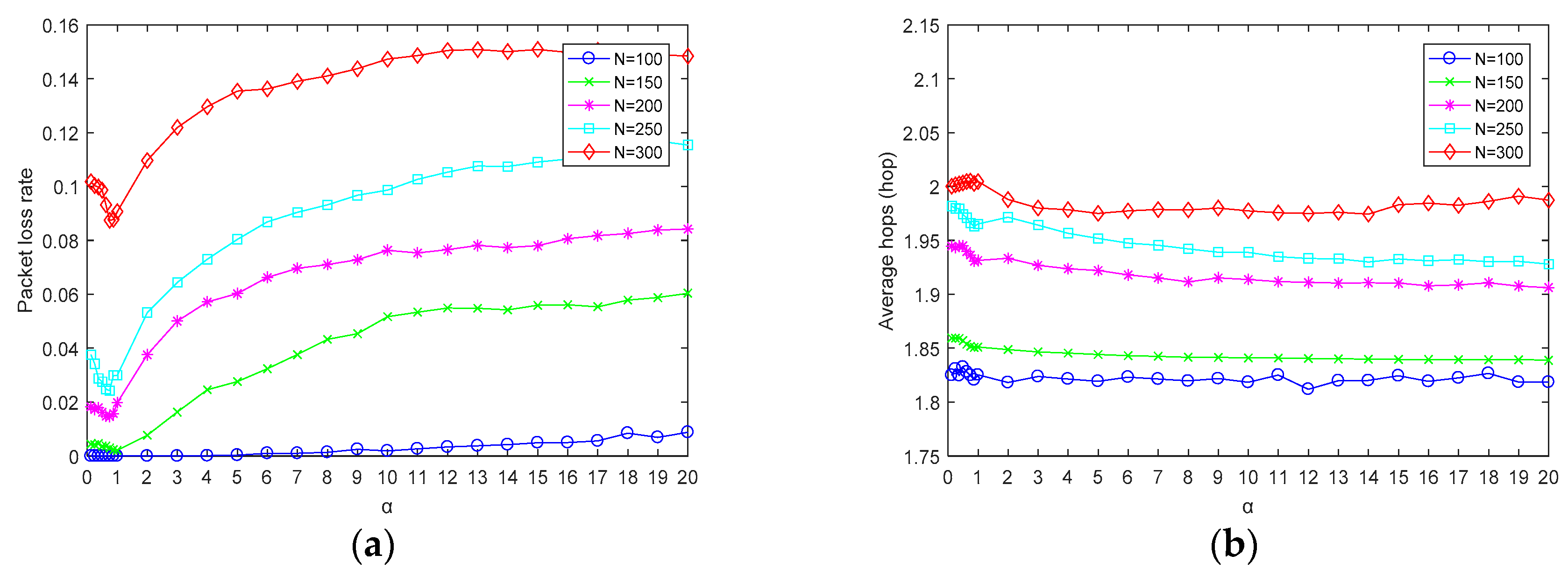 Applsci 10 02747 g003