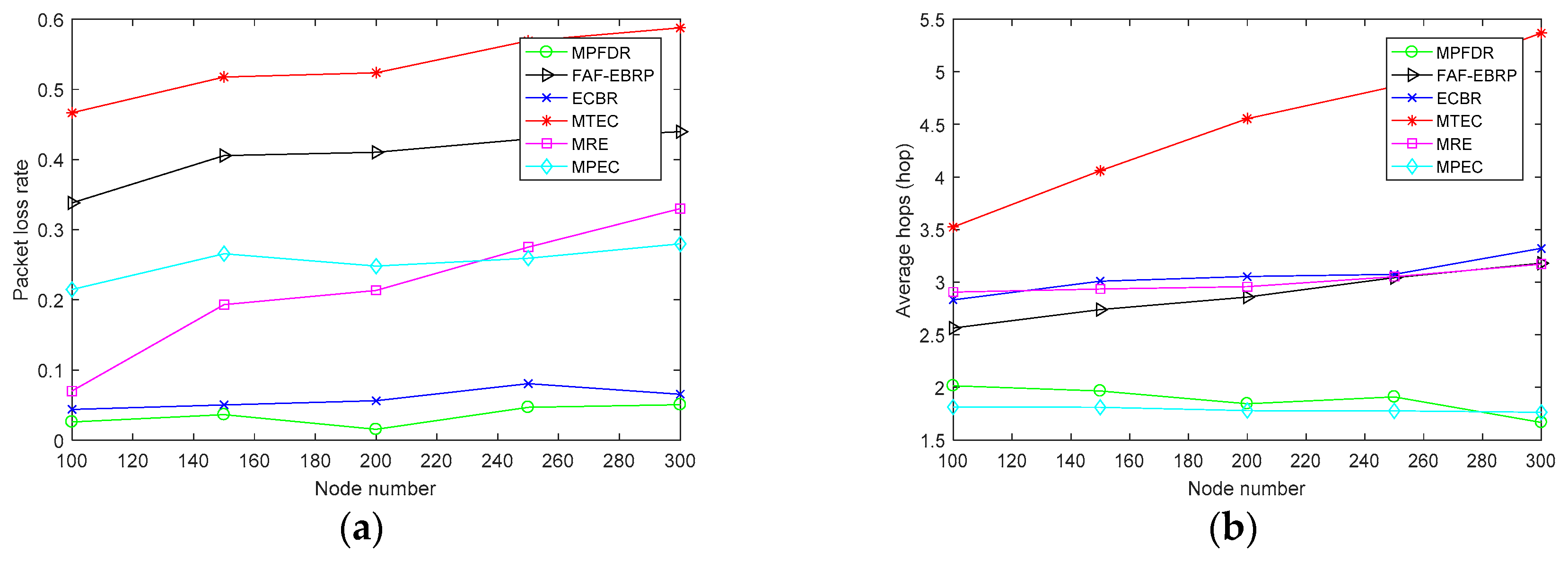 Applsci 10 02747 g005