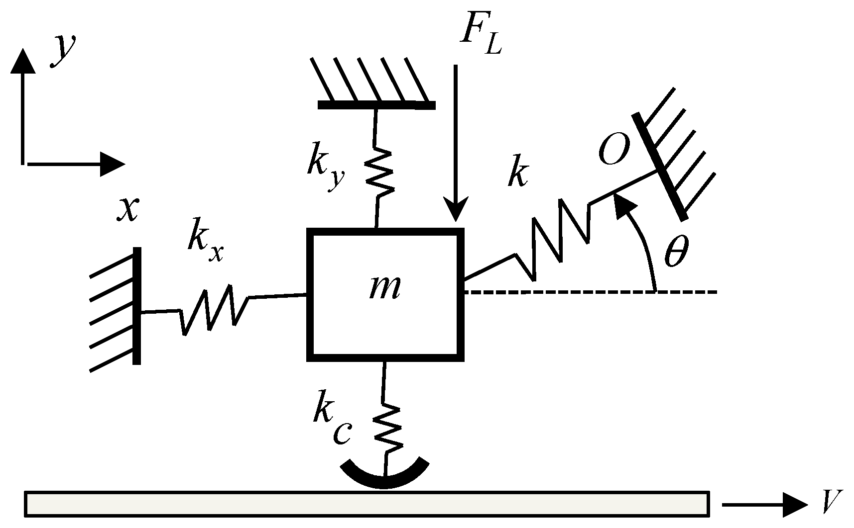 Applsci 10 02748 g001