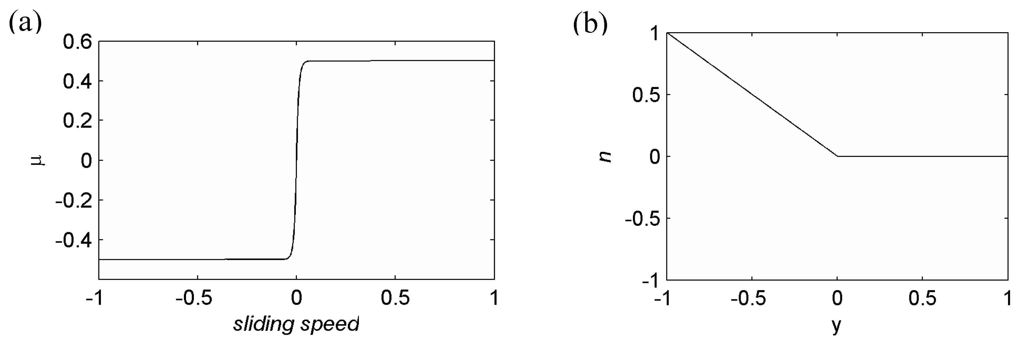 Applsci 10 02748 g003