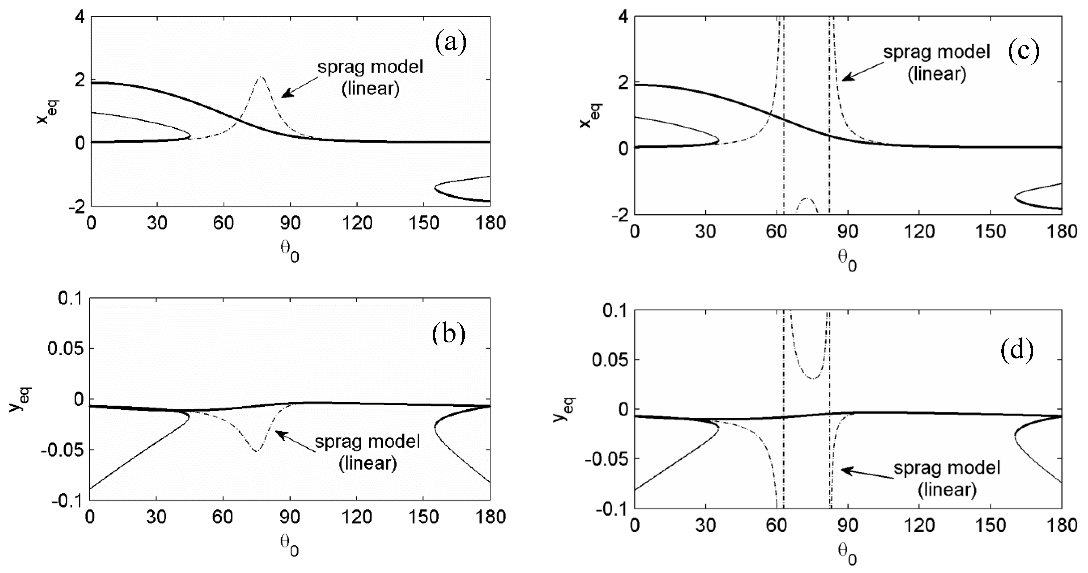 Applsci 10 02748 g005
