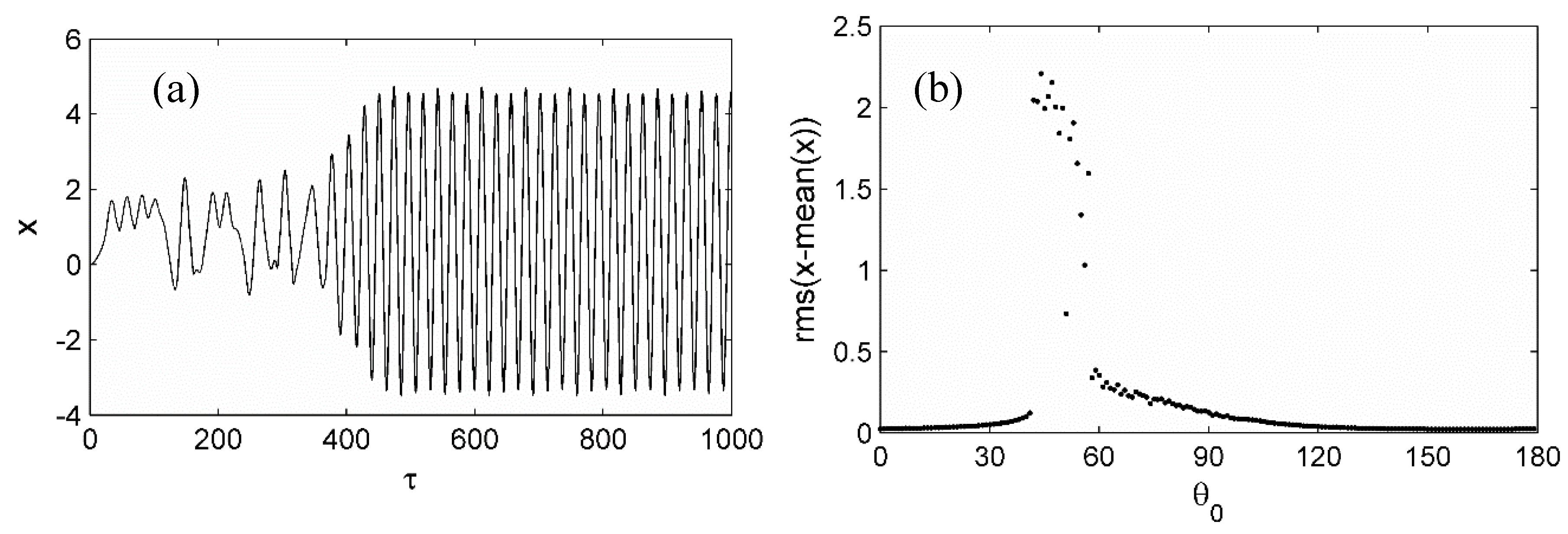 Applsci 10 02748 g007
