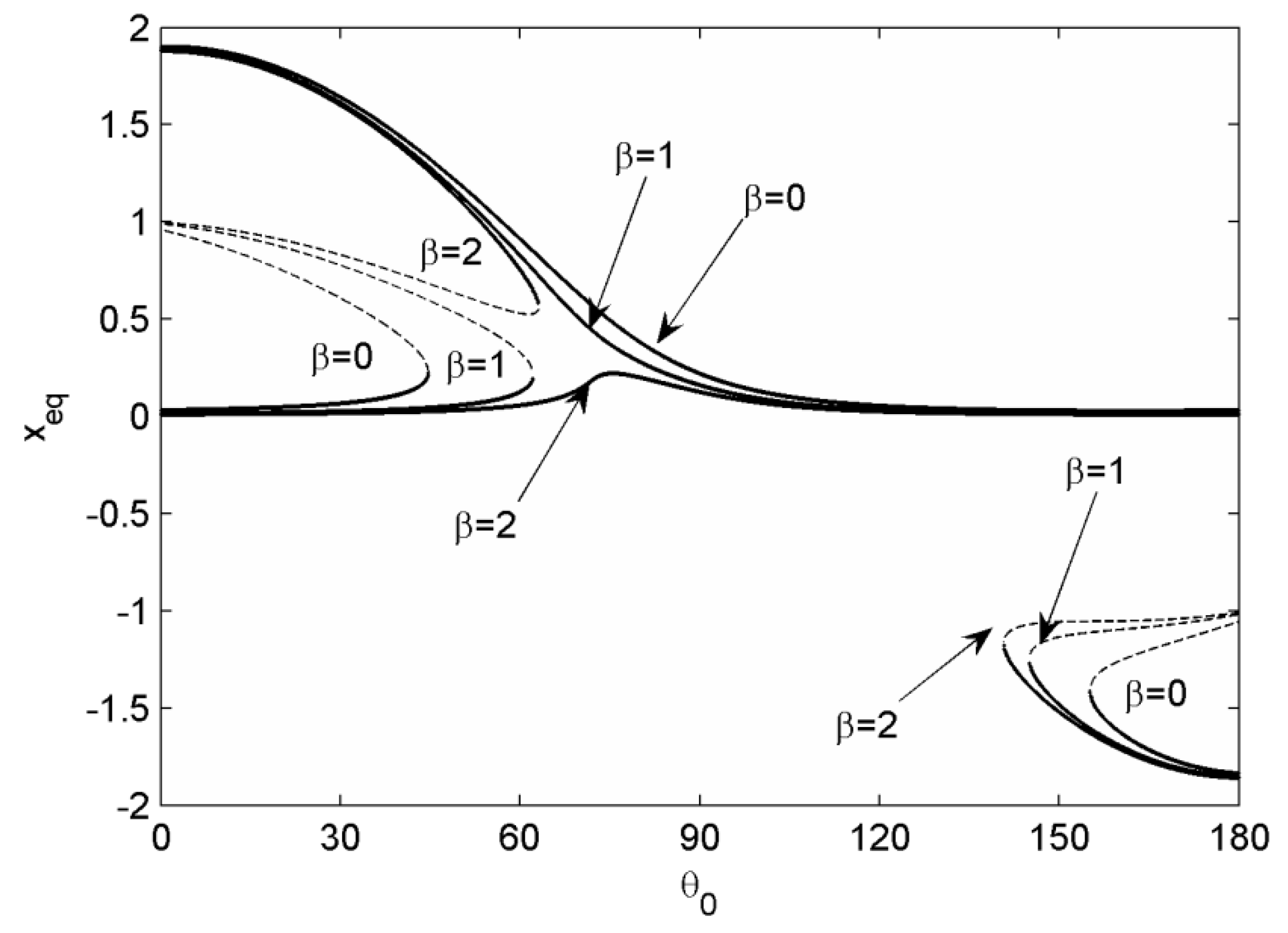 Applsci 10 02748 g008