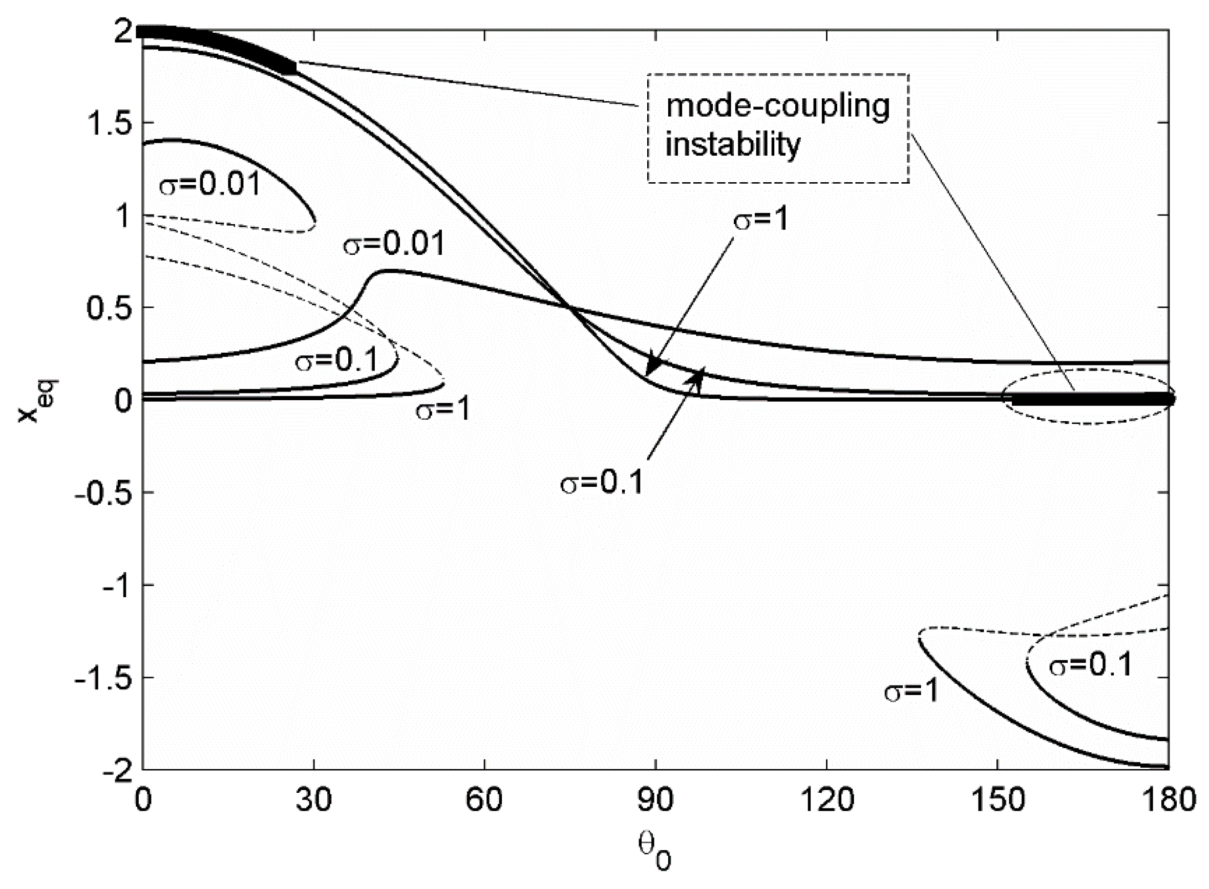 Applsci 10 02748 g010