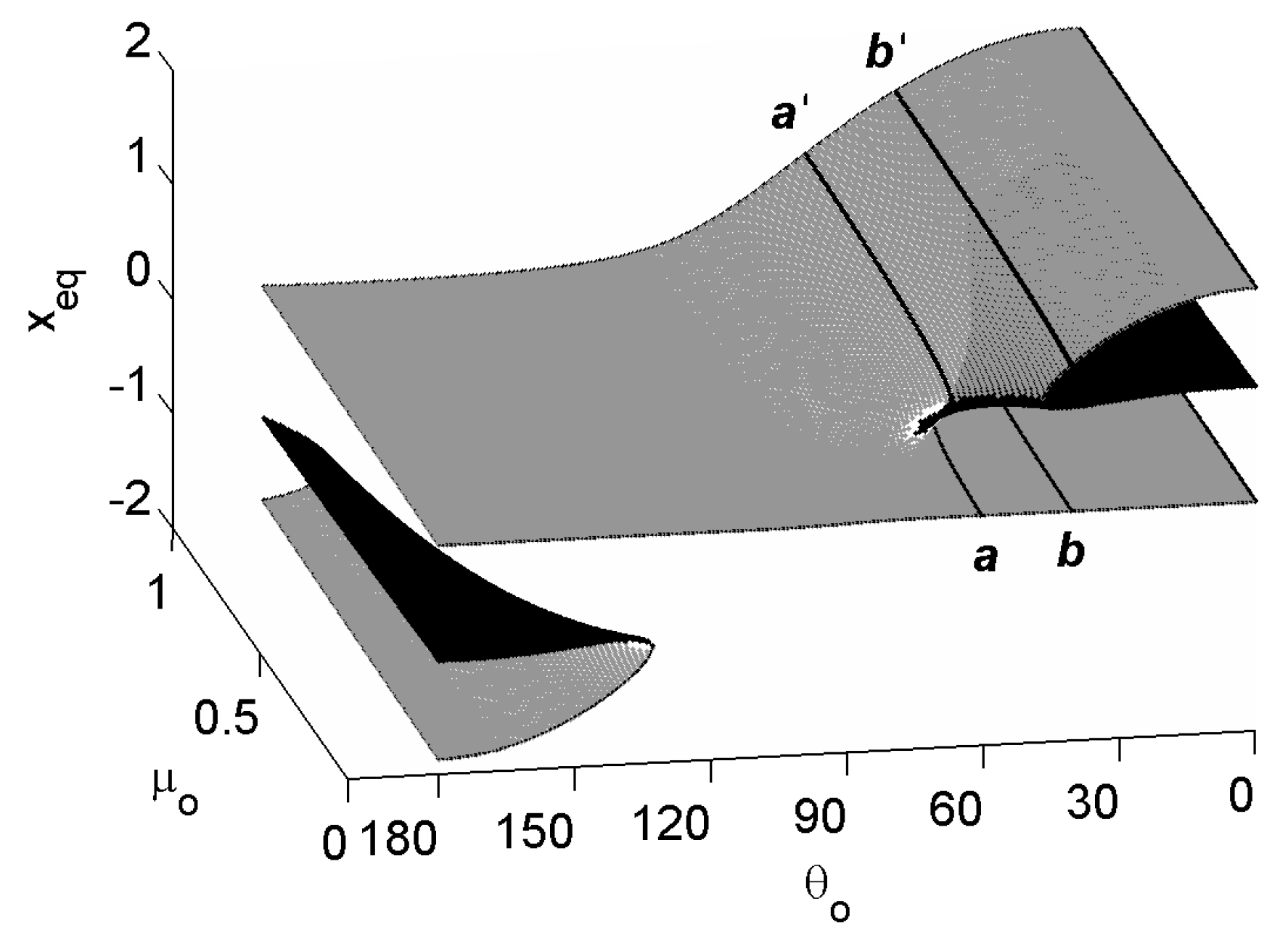 Applsci 10 02748 g011
