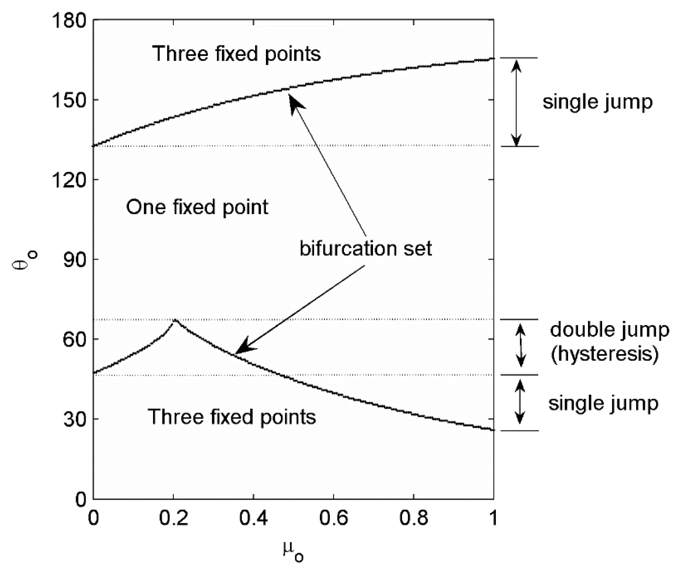 Applsci 10 02748 g012