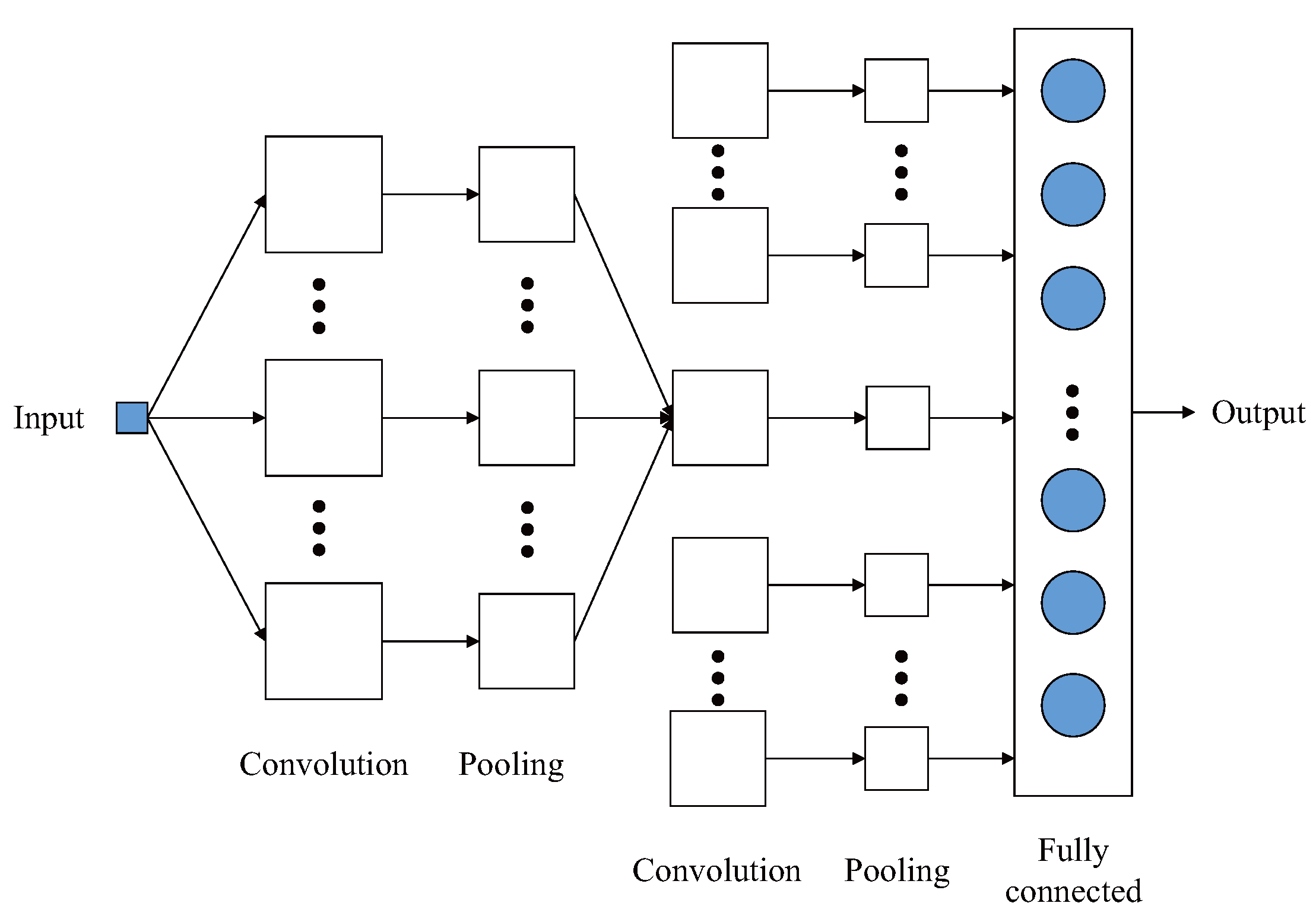 Applsci 10 02749 g005 Applsci 10 02749 g005